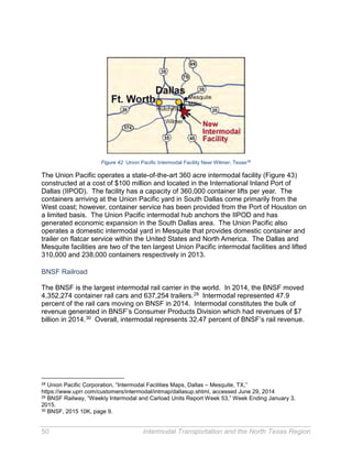 Intermodal notes | PDF