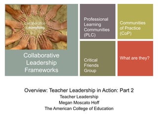 +
Overview: Teacher Leadership in Action: Part 2
Teacher Leadership
Megan Moscato Hoff
The American College of Education
Professional
Learning
Communities
(PLC)
Communities
of Practice
(CoP)
Critical
Friends
Group
Collaborative
Leadership
Frameworks
What are they?
 