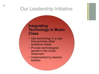 +
Our Leadership Initiative
Integrating
Technology in Music
Class
• Use technology in a way
that enriches other
academic areas
• Provide technological
growth in the music
classroom
• Implemented by teacher
leaders
 