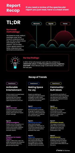 Report
Recap
If you need a review of the spectacular
report you just read, here’s a cheat sheet:
TL;DR
We looked at small, medium
and large-scale TikTok
trends to understand what
they can tell us about culture
and creativity on the
platform. This included
custom global research to
better understand user
sentiments and behaviors.
Our trends
methodology:
In 2023, TikTok will empower users with the confidence to
rethink their values and find new paths to success, happiness
and health. Three relevant, large-scale trends will take over in
the new year:
Our key findings:
Trend Force 1
Actionable
Entertainment
Trend Force 2
Making Space
For Joy
Trend Force 3
Community-
Built Ideals
Recap of Trends
TikTok content is curated based
on what viewers find
entertaining, and Creators
effectively drive action by
capturing attention and trust.
People are seeking out
meaningful and personalized
strategies to public health
challenges, burnout struggles,
and personal hardships.
The specificity and fluidity of
TikTok communities has inspired
new discovery and a collective
reimagining of personal values
and behaviors.
Signal 1:
Show, Don’t Sell
Creators embed their product
tutorials in personal, honest
stories, which fuels the impact
of their message.
Signal 1:
The Memeing of Life
Memes provide a universal
language for people to bond
over humor while putting their
own creative spin on popular
formats and in-jokes.
Signal 1:
Ask TikTok
People use TikTok to start
conversations in their
community and find unique
answers to satisfy their
every curiosity.
Signal 2:
TikTok Investigates
People come to the platform to
uncover truths and debunk
myths, which builds credibility
and trust between Creators
and their viewers.
Signal 2:
Wellbeing Your Way
Users share everyday
strategies and "lifehacks" on
TikTok that empower them to
make space for themselves
whenever they need.
Signal 2:
Destination: Growth
The support and positivity
within TikTok communities
highlights the value and
growth that comes from
varied paths in life.
Signal 3:
Customer-to-Creator
Pipeline
Organic videos from users can
easily be boosted into influential
ads to cultivate trustworthy,
genuine sponsorships.
Signal 3:
Little Luxe
TikTok users highlight how
they reward themselves at
any budget level, making
indulgence feel accessible
and attainable for everyone.
Signal 3:
Bestie Behavior
Creators turn activities like
shopping, eating and testing
new products into engaging
content that invites others to do
the same.
Moments Signals Forces
 