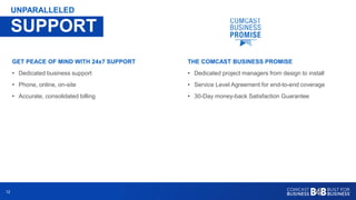 1212
SUPPORT
UNPARALLELED
GET PEACE OF MIND WITH 24x7 SUPPORT
• Dedicated business support
• Phone, online, on-site
• Accurate, consolidated billing
THE COMCAST BUSINESS PROMISE
• Dedicated project managers from design to install
• Service Level Agreement for end-to-end coverage
• 30-Day money-back Satisfaction Guarantee
 