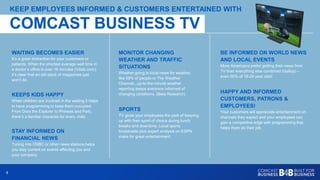 88
KEEP EMPLOYEES INFORMED & CUSTOMERS ENTERTAINED WITH
COMCAST BUSINESS TV
WAITING BECOMES EASIER
It’s a great distraction for your customers or
patients. When the shortest average wait time in
a doctor’s office is over 16 minutes (Vitals.com),
it’s clear that an old stack of magazines just
won’t do.
KEEPS KIDS HAPPY
When children are involved in the waiting it helps
to have programming to keep them occupied.
From Dora the Explorer to Phineas and Ferb,
there’s a familiar character for every child.
STAY INFORMED ON
FINANCIAL NEWS
Tuning into CNBC or other news stations helps
you stay current on events affecting you and
your company.
MONITOR CHANGING
WEATHER AND TRAFFIC
SITUATIONS
Whether going to local news for weather,
like 58% of people or The Weather
Channel...up-to-the minute weather
reporting keeps everyone informed of
changing conditions. (Beta Research)
SPORTS
TV gives your employees the perk of keeping
up with their sport of choice during lunch
breaks and downtime. Local sports
broadcasts plus expert analysis on ESPN
make for great entertainment.
BE INFORMED ON WORLD NEWS
AND LOCAL EVENTS
More Americans prefer getting their news from
TV than everything else combined (Gallup) –
even 50% of 18-29 year olds!
HAPPY AND INFORMED
CUSTOMERS, PATRONS &
EMPLOYEES!
Your customers will appreciate entertainment on
channels they expect and your employees can
gain a competitive edge with programming that
helps them do their job.
 
