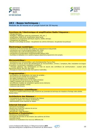 Licence Professionnelle Réseau et Télécommunications ISTI
Spécialité Intégration de Systèmes de Traitement de l’Information
10
UE2 : Bases techniques :
Modules de 30 heures et un projet tutoré de 30 heures
Fonctions de l’électronique et amplification Radio fréquence :
- Filtrage électrique
- Multiplieur, Mélangeur (point de compression, IP3, etc…)
- Amplificateur faible bruit, Amplificateur large bande
- Oscillateurs & composants spécifiques (Quartz, SAWR, Varicap)
- Changement de fréquence
- Boucle à verrouillage de phase : récupération du rythme d’émission, récupération de porteuse
Électronique numérique :
- Fonctions et circuits de base des systèmes combinatoires et séquentiels
- Introduction aux circuits programmables PLD, FPGA
- Présentation des outils de développement associés
- Introduction à la description comportementale logique VHDL
- Synthèse et réalisation d’un système logique séquentiel programmé (mini projet).
Microcontrôleur :
- Architecture d’un microcontrôleur, port d'entrées/sorties Tout ou Rien
- Principes et mise en œuvre des périphériques du microcontrôleur. (Timers / compteurs, Bloc modulation de largeur
d'impulsion, Convertisseur analogique numérique)
- Principes généraux des transmissions et mise en œuvre des contrôleurs de communication : (Liaison série
asynchrone RS232, Bus I2C, Bus CAN)
- Principes et mise en œuvre des interruptions matérielles.
Programmation :
- les prédéfinis, les déclarations, les types de variables …
- les structures de contrôle d’un programme
- les règles d’utilisation d’un compilateur
- les algorithmes élémentaires et les règles d’analyse
- règles d’utilisation des structures de contrôle
- les différents modèles de compilation (gestion de la mémoire)
- traitement des entrées / sorties
- traitement des fichiers.
Fondamentaux scientifiques :
- Etude d’un système électronique type, étude de cas (exemple de technique de réception d’horloge radio-pilotée
France-Inter).
Architecture des Réseaux :
- Connaissances de base dans le domaine des réseaux
- Création et gestion d’un réseau d’ordinateurs
- Administration d’une machine en réseau
Internet Intranet :
-Intrusions et piratages
-Moyens pour éviter les ruptures de service
-Cryptage des données
-Sécurité des « Web Services »
Systèmes d’Exploitation :
-Architecture d’authentification
-Archivage des données et sécurisation des systèmes de fichier
-Contrôle d’accès
-Détection et éradication d’un virus sur différents OS
 