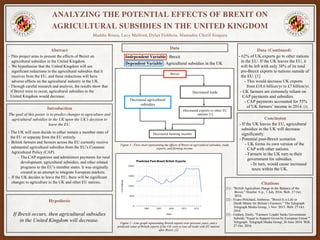 ANALYZING THE POTENTIAL EFFECTS OF BREXIT ON
AGRICULTURAL SUBSIDIES IN THE UNITED KINGDOM
Maddie Roura, Lucy Mulford, Dylan Fishbein, Mamadou Cherif Simpara
Introduction
The goal of this poster is to predict changes to agriculture and
agricultural subsidies in the UK upon the UK’s decision to
leave the EU.
- The UK will soon decide to either remain a member state of
the EU or separate from the EU entirely.
- British farmers and farmers across the EU currently receive
substantial agricultural subsidies from the EU’s Common
Agricultural Policy (CAP).
- The CAP organizes and administers payments for rural
development, agricultural subsidies, and other related
programs to the EU’s member states. It was originally
created in an attempt to integrate European markets.
- If the UK decides to leave the EU, there will be significant
changes to agriculture in the UK and other EU nations.
Abstract
- This project aims to present the effects of Brexit on
agricultural subsidies in the United Kingdom.
- We hypothesize that the United Kingdom will see
significant reductions in the agricultural subsidies that it
receives from the EU, and these reductions will have
adverse effects on the agricultural industry in the UK.
- Through careful research and analysis, the results show that
if Brexit were to occur, agricultural subsidies to the
United Kingdom would decrease.
Hypothesis
If Brexit occurs, then agricultural subsidies
in the United Kingdom will decrease.
Independent Variable : Brexit
Dependent Variable : Agricultural subsidies in the UK
Brexit
Decreased agricultural
subsidies
Decreased farming income
Decreased trade
Decreased exports to other EU
nations [1]
Figure 1 - Flow chart representing the effects of Brexit on agricultural subsidies, trade,
exports, and farming income.
Figure 2 - Line graph representing British exports over previous years, and a
predicted value of British exports if the UK were to lose all trade with EU nations
after Brexit. [2]
Data
Citations
[1] - "British Agriculture Hangs in the Balance of the
Brexit." Stratfor. N.p., 1 July 2016. Web. 27 Oct.
2016.
[2] - Evans-Pritchard, Ambrose. "Brexit Is a Life or
Death Matter for Britain’s Farmers." The Telegraph.
Telegraph Media Group, 1 Nov. 2015. Web. 27 Oct.
2016
[3] - Godsen, Emily. "Farmers' Leader Seeks Government
Subsidy "Equal to Support Given by European Union”"
Telegraph. Telegraph Media Group, 26 June 2016. Web.
27 Oct. 2016.
Data (Continued)
- 62% of UK exports go to other nations
in the EU. If the UK leaves the EU, it
will be left with only 38% of its total
pre-Brexit exports to nations outside of
the EU. [1]
- This would decrease UK exports
from £18.6 billion/yr to £7 billion/yr.
- UK farmers are extremely reliant on
CAP payments and subsidies.
- CAP payments accounted for 55%
of UK farmers’ income in 2014. [3]
Conclusion
- If the UK leaves the EU, agricultural
subsidies in the UK will decrease
significantly.
- Potential post-Brexit scenarios
- UK forms its own version of the
CAP with other nations.
- Farmers in the UK turn to their
government for subsidies.
- In turn, would cause increased
taxes within the UK.
 