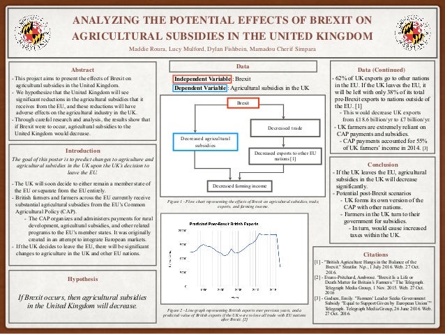 Brexit Poster Print Brexit Poster Print