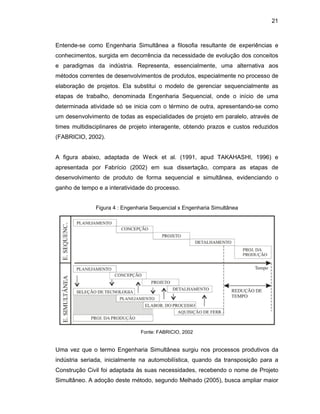 21
Entende-se como Engenharia Simultânea a filosofia resultante de experiências e
conhecimentos, surgida em decorrência da necessidade de evolução dos conceitos
e paradigmas da indústria. Representa, essencialmente, uma alternativa aos
métodos correntes de desenvolvimentos de produtos, especialmente no processo de
elaboração de projetos. Ela substitui o modelo de gerenciar sequencialmente as
etapas de trabalho, denominada Engenharia Sequencial, onde o início de uma
determinada atividade só se inicia com o término de outra, apresentando-se como
um desenvolvimento de todas as especialidades de projeto em paralelo, através de
times multidisciplinares de projeto interagente, obtendo prazos e custos reduzidos
(FABRICIO, 2002).
A figura abaixo, adaptada de Weck et al. (1991, apud TAKAHASHI, 1996) e
apresentada por Fabrício (2002) em sua dissertação, compara as etapas de
desenvolvimento de produto de forma sequencial e simultânea, evidenciando o
ganho de tempo e a interatividade do processo.
Figura 4 : Engenharia Sequencial x Engenharia Simultânea
Fonte: FABRICIO, 2002
Uma vez que o termo Engenharia Simultânea surgiu nos processos produtivos da
indústria seriada, inicialmente na automobilística, quando da transposição para a
Construção Civil foi adaptada às suas necessidades, recebendo o nome de Projeto
Simultâneo. A adoção deste método, segundo Melhado (2005), busca ampliar maior
 