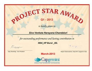 Q1 - 2013
Siva Venkata Narayana Chandaluri
IN04_HP Burst _IDL
Vijay Shanbhag - Vice President Rajesh Padmanabhan, Head HR- Capgemini India
March-2013