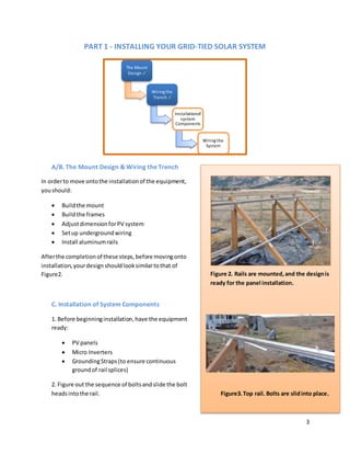 3
PART 1 - INSTALLING YOUR GRID-TIED SOLAR SYSTEM
A/B. The Mount Design & Wiring the Trench
In orderto move ontothe installationof the equipment,
youshould:
 Buildthe mount
 Buildthe frames
 AdjustdimensionforPV system
 Setup undergroundwiring
 Install aluminumrails
Afterthe completionof these steps,before movingonto
installation,yourdesign shouldlooksimilartothat of
Figure2.
C. Installation of System Components
1. Before beginninginstallation,have the equipment
ready:
 PV panels
 Micro Inverters
 GroundingStraps(to ensure continuous
groundof rail splices)
2. Figure out the sequence of boltsandslide the bolt
headsintothe rail.
The Mount
Design ✓
Wiring the
Trench ✓
Installationof
system
Components
Wiring the
System
Figure 2. Rails are mounted,and the designis
ready for the panel installation.
Figure3.Top rail. Bolts are slidinto place.
 