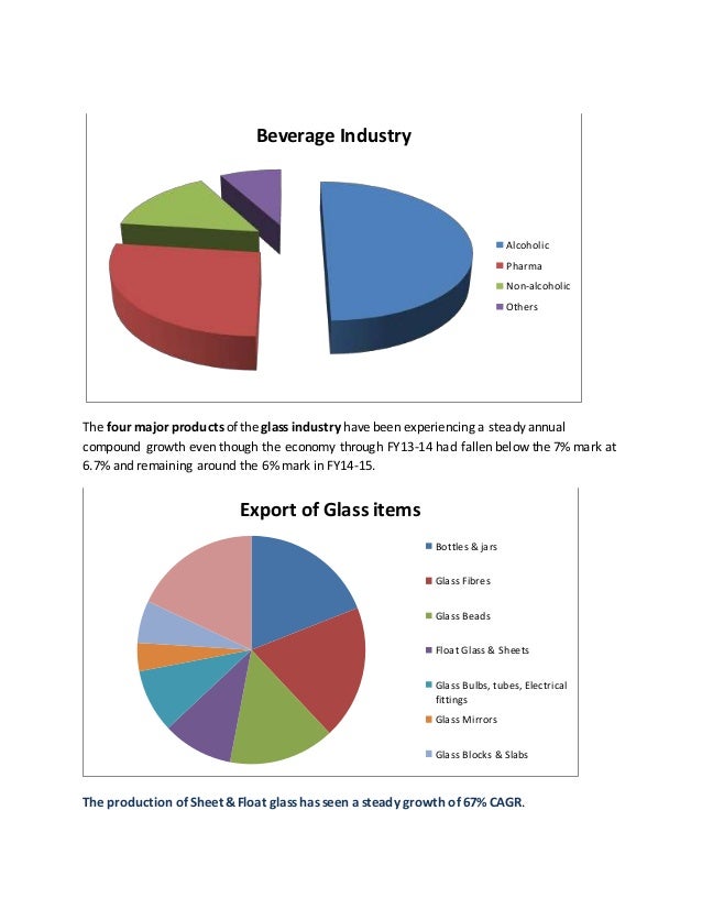 MARKET RESEARCH OF THE GLASS INDUSTRY IN INDIA