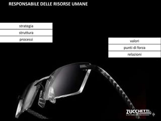 RESPONSABILE DELLE RISORSE UMANE
strategia
struttura
processi valori
punti di forza
relazioni
 