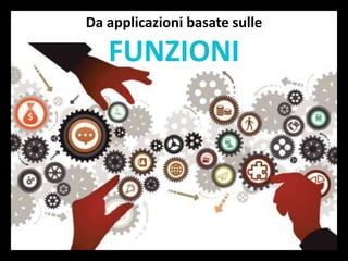 Da applicazioni basate sulle
FUNZIONI
 