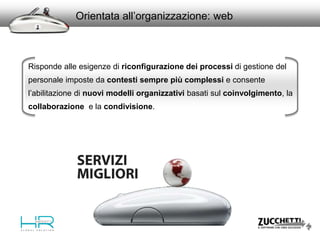 Orientata all’organizzazione: web
Risponde alle esigenze di riconfigurazione dei processi di gestione del
personale imposte da contesti sempre più complessi e consente
l’abilitazione di nuovi modelli organizzativi basati sul coinvolgimento, la
collaborazione e la condivisione.
 