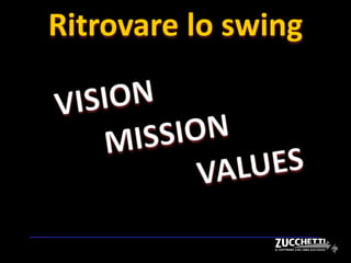 Ritrovare lo swing
 
