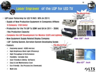 Laser Engraver of the LGP for LED TV
The World First
Laser LGP
Engraver
for LED TV
Max 100” Inch
· LGP Laser Patterning for LED TV M/S 90% (in 2011)
- Supply of New Production Equipment in Companies Affiliate
S Company (150 Units)
- Production for the TV LGP To SONY and GA (in 2011 - 350K)
: Has Production Capacity
- Complete the LGP Development for Monitor (0.8T) and Lighting
- New Equipment Supply Related Display Company
: LGP Cutting System, Serration System Developing Supply
- Feature
 Engraving speed : 4,000 mm/sec
 High Brightness (Best Light Efficiency)
 High Throughput & Performance
 Flexibility : Variable Size
 User Friendly & Editing Software
 Easy & Low Maintenance Cost
 Eco-Friendly : Dry Process (no Chemicals)
 Multi Line
The World First
Laser LGP Cutter
for LED TV
Max 63” Inch
10
 