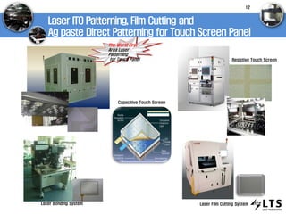 Laser ITO Patterning, Film Cutting and
Ag paste Direct Patterning for Touch Screen Panel
Capacitive Touch Screen
Resistive Touch Screen
Laser Bonding System Laser Film Cutting System
The World First
Area Laser
Patterning
for Touch Panel
12
 