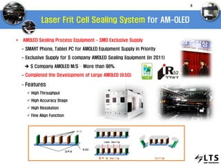 Laser Frit Cell Sealing System for AM-OLED
 AMOLED Sealing Process Equipment - SMD Exclusive Supply
- SMART Phone, Tablet PC for AMOLED Equipment Supply in Priority
- Exclusive Supply for S company AMOLED Sealing Equipment (in 2011)
 S Company AMOLED M/S – More than 98%.
- Completed the Development of Large AMOLED (8.5G)
- Features
 High Throughput
 High Accuracy Stage
 High Resolution
 Fine Align Function
Frit
GLASS
접착제
Laser sealing
합착 및 Sealing Cutting
6
 