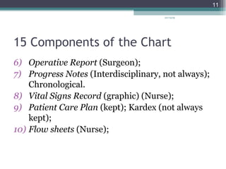 Surgeon Chart Notes Examples Understanding the medical record PPT | PPT