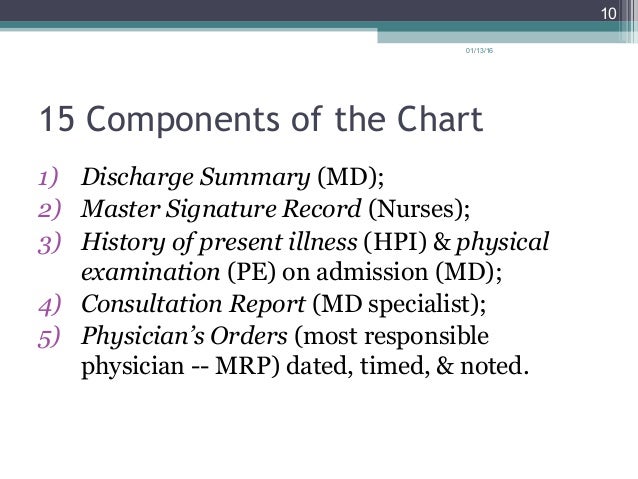Components Of A Medical Chart