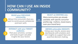 HOW CAN I USE AN INSIDE
COMMUNITY?
BUILD your EXCLUSIVE
community.
Attract the consumers that you
want to continuously col...