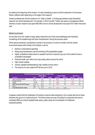As stated at the beginning of the section, it is also interesting to point out that investments in the process
follow a different path depending on the stage of the research.
Industry professionals cite the existence of a “valley of death”, a funding gap between basic biomedical
research and clinical development. For example, in 2010 only $6−7 billion was spent on translational efforts
whereas on basic research was spent $48 billion and on clinical development was spent $127 billion that same
year.
Market environment
On the other end, this market is today rightly looked like one of the most challenging and rewarding
considering all the breakthrough that have characterized it during the previous years.
Of the above-mentioned uncertainties involved in the process it is worth to mention that the market
environment poses other threats to the biotech, such as:
 Decline in prescriptions spending
 Rising drug development cost but shrinking of the disposable budget
 Highly competitive market where is needed to be first or second to go out in the market to have a
competitive advantage3
 Potential health care reform and cost-cutting reform around the world.
 High market volatility
 Venture capitalist disinterested by high volatility and low return.
 The chance of a new “patent cliff” like the one in 2012.
It appears evident that the challenges of founding a science base enterprise is not a simple task due to these
elements that give to it a hybrid structure. The three primary sources of funding for companies that want to
undertake R&D are venture capital/private equity, public equity and monetization of intellectual
property(royalties)
 