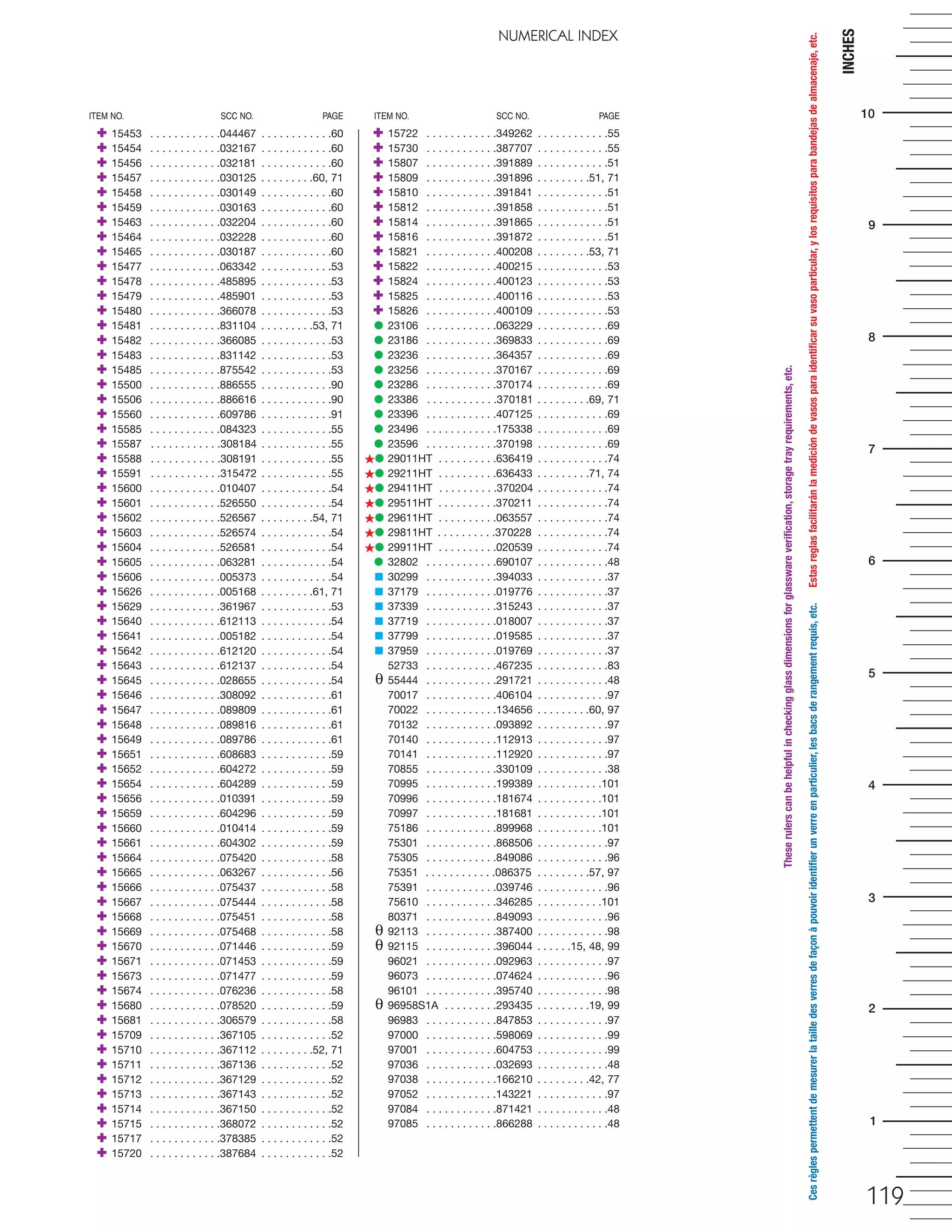 119
NUMERICAL INDEX
1
2
3
4
5
6
7
8
9
INCHES
10
Theserulerscanbehelpfulincheckingglassdimensionsforglasswareverification,storagetrayrequirements,etc.
Cesrèglespermettentdemesurerlatailledesverresdefaçonàpouvoiridentifierunverreenparticulier,lesbacsderangementrequis,etc.Estasreglasfacilitaránlamedicióndevasosparaidentificarsuvasoparticular,ylosrequisitosparabandejasdealmacenaje,etc.
ITEM NO. SCC NO. PAGEITEM NO. SCC NO. PAGE
✚ 15453 . . . . . . . . . . . .044467 . . . . . . . . . . . .60
✚ 15454 . . . . . . . . . . . .032167 . . . . . . . . . . . .60
✚ 15456 . . . . . . . . . . . .032181 . . . . . . . . . . . .60
✚ 15457 . . . . . . . . . . . .030125 . . . . . . . . .60, 71
✚ 15458 . . . . . . . . . . . .030149 . . . . . . . . . . . .60
✚ 15459 . . . . . . . . . . . .030163 . . . . . . . . . . . .60
✚ 15463 . . . . . . . . . . . .032204 . . . . . . . . . . . .60
✚ 15464 . . . . . . . . . . . .032228 . . . . . . . . . . . .60
✚ 15465 . . . . . . . . . . . .030187 . . . . . . . . . . . .60
✚ 15477 . . . . . . . . . . . .063342 . . . . . . . . . . . .53
✚ 15478 . . . . . . . . . . . .485895 . . . . . . . . . . . .53
✚ 15479 . . . . . . . . . . . .485901 . . . . . . . . . . . .53
✚ 15480 . . . . . . . . . . . .366078 . . . . . . . . . . . .53
✚ 15481 . . . . . . . . . . . .831104 . . . . . . . . .53, 71
✚ 15482 . . . . . . . . . . . .366085 . . . . . . . . . . . .53
✚ 15483 . . . . . . . . . . . .831142 . . . . . . . . . . . .53
✚ 15485 . . . . . . . . . . . .875542 . . . . . . . . . . . .53
✚ 15500 . . . . . . . . . . . .886555 . . . . . . . . . . . .90
✚ 15506 . . . . . . . . . . . .886616 . . . . . . . . . . . .90
✚ 15560 . . . . . . . . . . . .609786 . . . . . . . . . . . .91
✚ 15585 . . . . . . . . . . . .084323 . . . . . . . . . . . .55
✚ 15587 . . . . . . . . . . . .308184 . . . . . . . . . . . .55
✚ 15588 . . . . . . . . . . . .308191 . . . . . . . . . . . .55
✚ 15591 . . . . . . . . . . . .315472 . . . . . . . . . . . .55
✚ 15600 . . . . . . . . . . . .010407 . . . . . . . . . . . .54
✚ 15601 . . . . . . . . . . . .526550 . . . . . . . . . . . .54
✚ 15602 . . . . . . . . . . . .526567 . . . . . . . . .54, 71
✚ 15603 . . . . . . . . . . . .526574 . . . . . . . . . . . .54
✚ 15604 . . . . . . . . . . . .526581 . . . . . . . . . . . .54
✚ 15605 . . . . . . . . . . . .063281 . . . . . . . . . . . .54
✚ 15606 . . . . . . . . . . . .005373 . . . . . . . . . . . .54
✚ 15626 . . . . . . . . . . . .005168 . . . . . . . . .61, 71
✚ 15629 . . . . . . . . . . . .361967 . . . . . . . . . . . .53
✚ 15640 . . . . . . . . . . . .612113 . . . . . . . . . . . .54
✚ 15641 . . . . . . . . . . . .005182 . . . . . . . . . . . .54
✚ 15642 . . . . . . . . . . . .612120 . . . . . . . . . . . .54
✚ 15643 . . . . . . . . . . . .612137 . . . . . . . . . . . .54
✚ 15645 . . . . . . . . . . . .028655 . . . . . . . . . . . .54
✚ 15646 . . . . . . . . . . . .308092 . . . . . . . . . . . .61
✚ 15647 . . . . . . . . . . . .089809 . . . . . . . . . . . .61
✚ 15648 . . . . . . . . . . . .089816 . . . . . . . . . . . .61
✚ 15649 . . . . . . . . . . . .089786 . . . . . . . . . . . .61
✚ 15651 . . . . . . . . . . . .608683 . . . . . . . . . . . .59
✚ 15652 . . . . . . . . . . . .604272 . . . . . . . . . . . .59
✚ 15654 . . . . . . . . . . . .604289 . . . . . . . . . . . .59
✚ 15656 . . . . . . . . . . . .010391 . . . . . . . . . . . .59
✚ 15659 . . . . . . . . . . . .604296 . . . . . . . . . . . .59
✚ 15660 . . . . . . . . . . . .010414 . . . . . . . . . . . .59
✚ 15661 . . . . . . . . . . . .604302 . . . . . . . . . . . .59
✚ 15664 . . . . . . . . . . . .075420 . . . . . . . . . . . .58
✚ 15665 . . . . . . . . . . . .063267 . . . . . . . . . . . .56
✚ 15666 . . . . . . . . . . . .075437 . . . . . . . . . . . .58
✚ 15667 . . . . . . . . . . . .075444 . . . . . . . . . . . .58
✚ 15668 . . . . . . . . . . . .075451 . . . . . . . . . . . .58
✚ 15669 . . . . . . . . . . . .075468 . . . . . . . . . . . .58
✚ 15670 . . . . . . . . . . . .071446 . . . . . . . . . . . .59
✚ 15671 . . . . . . . . . . . .071453 . . . . . . . . . . . .59
✚ 15673 . . . . . . . . . . . .071477 . . . . . . . . . . . .59
✚ 15674 . . . . . . . . . . . .076236 . . . . . . . . . . . .58
✚ 15680 . . . . . . . . . . . .078520 . . . . . . . . . . . .59
✚ 15681 . . . . . . . . . . . .306579 . . . . . . . . . . . .58
✚ 15709 . . . . . . . . . . . .367105 . . . . . . . . . . . .52
✚ 15710 . . . . . . . . . . . .367112 . . . . . . . . .52, 71
✚ 15711 . . . . . . . . . . . .367136 . . . . . . . . . . . .52
✚ 15712 . . . . . . . . . . . .367129 . . . . . . . . . . . .52
✚ 15713 . . . . . . . . . . . .367143 . . . . . . . . . . . .52
✚ 15714 . . . . . . . . . . . .367150 . . . . . . . . . . . .52
✚ 15715 . . . . . . . . . . . .368072 . . . . . . . . . . . .52
✚ 15717 . . . . . . . . . . . .378385 . . . . . . . . . . . .52
✚ 15720 . . . . . . . . . . . .387684 . . . . . . . . . . . .52
✚ 15722 . . . . . . . . . . . .349262 . . . . . . . . . . . .55
✚ 15730 . . . . . . . . . . . .387707 . . . . . . . . . . . .55
✚ 15807 . . . . . . . . . . . .391889 . . . . . . . . . . . .51
✚ 15809 . . . . . . . . . . . .391896 . . . . . . . . .51, 71
✚ 15810 . . . . . . . . . . . .391841 . . . . . . . . . . . .51
✚ 15812 . . . . . . . . . . . .391858 . . . . . . . . . . . .51
✚ 15814 . . . . . . . . . . . .391865 . . . . . . . . . . . .51
✚ 15816 . . . . . . . . . . . .391872 . . . . . . . . . . . .51
✚ 15821 . . . . . . . . . . . .400208 . . . . . . . . .53, 71
✚ 15822 . . . . . . . . . . . .400215 . . . . . . . . . . . .53
✚ 15824 . . . . . . . . . . . .400123 . . . . . . . . . . . .53
✚ 15825 . . . . . . . . . . . .400116 . . . . . . . . . . . .53
✚ 15826 . . . . . . . . . . . .400109 . . . . . . . . . . . .53
• 23106 . . . . . . . . . . . .063229 . . . . . . . . . . . .69
• 23186 . . . . . . . . . . . .369833 . . . . . . . . . . . .69
• 23236 . . . . . . . . . . . .364357 . . . . . . . . . . . .69
• 23256 . . . . . . . . . . . .370167 . . . . . . . . . . . .69
• 23286 . . . . . . . . . . . .370174 . . . . . . . . . . . .69
• 23386 . . . . . . . . . . . .370181 . . . . . . . . .69, 71
• 23396 . . . . . . . . . . . .407125 . . . . . . . . . . . .69
• 23496 . . . . . . . . . . . .175338 . . . . . . . . . . . .69
• 23596 . . . . . . . . . . . .370198 . . . . . . . . . . . .69
ß• 29011HT . . . . . . . . . .636419 . . . . . . . . . . . .74
ß• 29211HT . . . . . . . . . .636433 . . . . . . . . .71, 74
ß• 29411HT . . . . . . . . . .370204 . . . . . . . . . . . .74
ß• 29511HT . . . . . . . . . .370211 . . . . . . . . . . . .74
ß• 29611HT . . . . . . . . . .063557 . . . . . . . . . . . .74
ß• 29811HT . . . . . . . . . .370228 . . . . . . . . . . . .74
ß• 29911HT . . . . . . . . . .020539 . . . . . . . . . . . .74
• 32802 . . . . . . . . . . . .690107 . . . . . . . . . . . .48
μ 30299 . . . . . . . . . . . .394033 . . . . . . . . . . . .37
μ 37179 . . . . . . . . . . . .019776 . . . . . . . . . . . .37
μ 37339 . . . . . . . . . . . .315243 . . . . . . . . . . . .37
μ 37719 . . . . . . . . . . . .018007 . . . . . . . . . . . .37
μ 37799 . . . . . . . . . . . .019585 . . . . . . . . . . . .37
μ 37959 . . . . . . . . . . . .019769 . . . . . . . . . . . .37
52733 . . . . . . . . . . . .467235 . . . . . . . . . . . .83
θ 55444 . . . . . . . . . . . .291721 . . . . . . . . . . . .48
70017 . . . . . . . . . . . .406104 . . . . . . . . . . . .97
70022 . . . . . . . . . . . .134656 . . . . . . . . .60, 97
70132 . . . . . . . . . . . .093892 . . . . . . . . . . . .97
70140 . . . . . . . . . . . .112913 . . . . . . . . . . . .97
70141 . . . . . . . . . . . .112920 . . . . . . . . . . . .97
70855 . . . . . . . . . . . .330109 . . . . . . . . . . . .38
70995 . . . . . . . . . . . .199389 . . . . . . . . . . .101
70996 . . . . . . . . . . . .181674 . . . . . . . . . . .101
70997 . . . . . . . . . . . .181681 . . . . . . . . . . .101
75186 . . . . . . . . . . . .899968 . . . . . . . . . . .101
75301 . . . . . . . . . . . .868506 . . . . . . . . . . . .97
75305 . . . . . . . . . . . .849086 . . . . . . . . . . . .96
75351 . . . . . . . . . . . .086375 . . . . . . . . .57, 97
75391 . . . . . . . . . . . .039746 . . . . . . . . . . . .96
75610 . . . . . . . . . . . .346285 . . . . . . . . . . .101
80371 . . . . . . . . . . . .849093 . . . . . . . . . . . .96
θ 92113 . . . . . . . . . . . .387400 . . . . . . . . . . . .98
θ 92115 . . . . . . . . . . . .396044 . . . . . .15, 48, 99
96021 . . . . . . . . . . . .092963 . . . . . . . . . . . .97
96073 . . . . . . . . . . . .074624 . . . . . . . . . . . .96
96101 . . . . . . . . . . . .395740 . . . . . . . . . . . .98
θ 96958S1A . . . . . . . . .293435 . . . . . . . . .19, 99
96983 . . . . . . . . . . . .847853 . . . . . . . . . . . .97
97000 . . . . . . . . . . . .598069 . . . . . . . . . . . .99
97001 . . . . . . . . . . . .604753 . . . . . . . . . . . .99
97036 . . . . . . . . . . . .032693 . . . . . . . . . . . .48
97038 . . . . . . . . . . . .166210 . . . . . . . . .42, 77
97052 . . . . . . . . . . . .143221 . . . . . . . . . . . .97
97084 . . . . . . . . . . . .871421 . . . . . . . . . . . .48
97085 . . . . . . . . . . . .866288 . . . . . . . . . . . .48
08FScat_116-120_INDEX_cen 11/17/08 9:10 AM Page 119
 