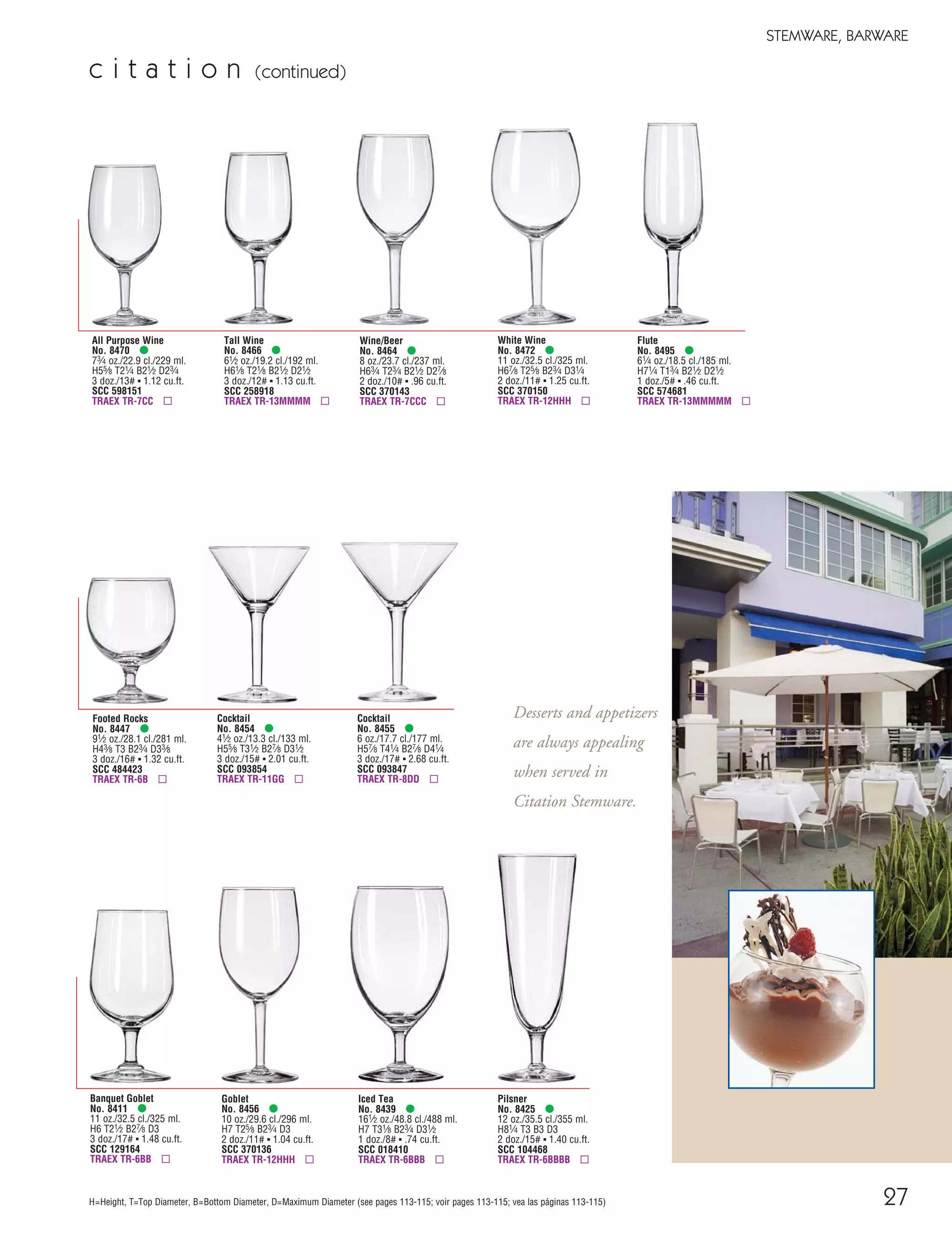 27
STEMWARE, BARWARE
c i t a t i o n (continued)
H=Height, T=Top Diameter, B=Bottom Diameter, D=Maximum Diameter (see pages 113-115; voir pages 113-115; vea las páginas 113-115)
Pilsner
No. 8425 •
12 oz./35.5 cl./355 ml.
H81⁄4 T3 B3 D3
2 doz./15# ▪ 1.40 cu.ft.
SCC 104468
TRAEX TR-6BBBB ▫
Banquet Goblet
No. 8411 •
11 oz./32.5 cl./325 ml.
H6 T21⁄2 B27⁄8 D3
3 doz./17# ▪ 1.48 cu.ft.
SCC 129164
TRAEX TR-6BB ▫
Goblet
No. 8456 •
10 oz./29.6 cl./296 ml.
H7 T25⁄8 B23⁄4 D3
2 doz./11# ▪ 1.04 cu.ft.
SCC 370136
TRAEX TR-12HHH ▫
Iced Tea
No. 8439 •
161⁄2 oz./48.8 cl./488 ml.
H7 T31⁄8 B23⁄4 D31⁄2
1 doz./8# ▪ .74 cu.ft.
SCC 018410
TRAEX TR-6BBB ▫
Cocktail
No. 8454 •
41⁄2 oz./13.3 cl./133 ml.
H55⁄8 T31⁄2 B27⁄8 D31⁄2
3 doz./15# ▪ 2.01 cu.ft.
SCC 093854
TRAEX TR-11GG ▫
Cocktail
No. 8455 •
6 oz./17.7 cl./177 ml.
H57⁄8 T41⁄4 B27⁄8 D41⁄4
3 doz./17# ▪ 2.68 cu.ft.
SCC 093847
TRAEX TR-8DD ▫
White Wine
No. 8472 •
11 oz./32.5 cl./325 ml.
H67⁄8 T25⁄8 B23⁄4 D31⁄4
2 doz./11# ▪ 1.25 cu.ft.
SCC 370150
TRAEX TR-12HHH ▫
Flute
No. 8495 •
61⁄4 oz./18.5 cl./185 ml.
H71⁄4 T13⁄4 B21⁄2 D21⁄2
1 doz./5# ▪ .46 cu.ft.
SCC 574681
TRAEX TR-13MMMMM ▫
Footed Rocks
No. 8447 •
91⁄2 oz./28.1 cl./281 ml.
H43⁄8 T3 B23⁄4 D33⁄8
3 doz./16# ▪ 1.32 cu.ft.
SCC 484423
TRAEX TR-6B ▫
All Purpose Wine
No. 8470 •
73⁄4 oz./22.9 cl./229 ml.
H55⁄8 T21⁄4 B21⁄2 D23⁄4
3 doz./13# ▪ 1.12 cu.ft.
SCC 598151
TRAEX TR-7CC ▫
Tall Wine
No. 8466 •
61⁄2 oz./19.2 cl./192 ml.
H61⁄8 T21⁄8 B21⁄2 D21⁄2
3 doz./12# ▪ 1.13 cu.ft.
SCC 258918
TRAEX TR-13MMMM ▫
Wine/Beer
No. 8464 •
8 oz./23.7 cl./237 ml.
H63⁄4 T23⁄4 B21⁄2 D27⁄8
2 doz./10# ▪ .96 cu.ft.
SCC 370143
TRAEX TR-7CCC ▫
Desserts and appetizers
are always appealing
when served in
Citation Stemware.
08FScat_13-34_StemBar_cen 11/6/08 10:23 AM Page 27
 