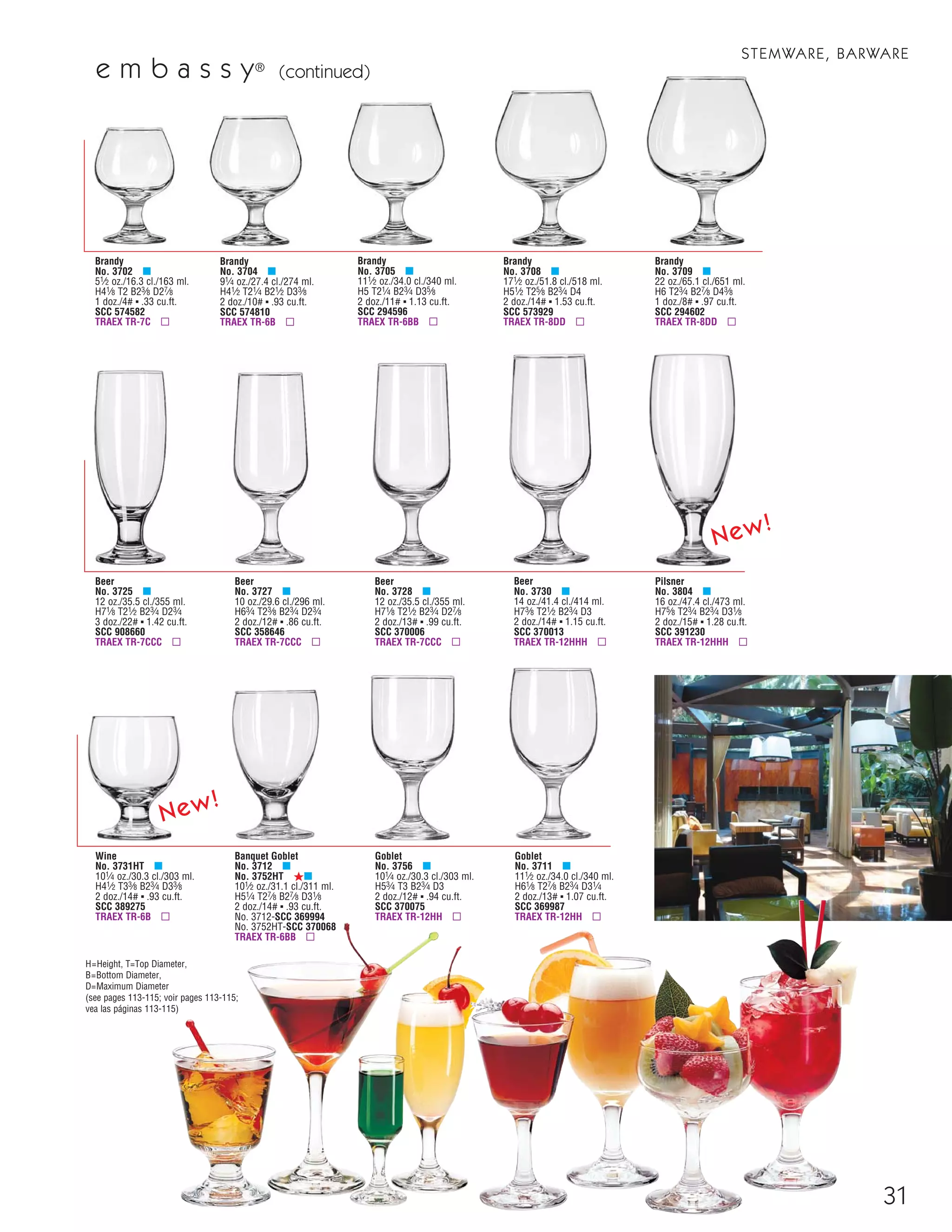 Wine
No. 3731HT μ
101⁄4 oz./30.3 cl./303 ml.
H41⁄2 T33⁄8 B23⁄4 D33⁄8
2 doz./14# ▪ .93 cu.ft.
SCC 389275
TRAEX TR-6B ▫
Pilsner
No. 3804 μ
16 oz./47.4 cl./473 ml.
H75⁄8 T23⁄4 B23⁄4 D31⁄8
2 doz./15# ▪ 1.28 cu.ft.
SCC 391230
TRAEX TR-12HHH ▫
Brandy
No. 3702 μ
51⁄2 oz./16.3 cl./163 ml.
H41⁄8 T2 B23⁄8 D27⁄8
1 doz./4# ▪ .33 cu.ft.
SCC 574582
TRAEX TR-7C ▫
Brandy
No. 3704 μ
91⁄4 oz./27.4 cl./274 ml.
H41⁄2 T21⁄4 B21⁄2 D33⁄8
2 doz./10# ▪ .93 cu.ft.
SCC 574810
TRAEX TR-6B ▫
Brandy
No. 3705 μ
111⁄2 oz./34.0 cl./340 ml.
H5 T21⁄4 B23⁄4 D35⁄8
2 doz./11# ▪ 1.13 cu.ft.
SCC 294596
TRAEX TR-6BB ▫
Brandy
No. 3708 μ
171⁄2 oz./51.8 cl./518 ml.
H51⁄2 T25⁄8 B23⁄4 D4
2 doz./14# ▪ 1.53 cu.ft.
SCC 573929
TRAEX TR-8DD ▫
Brandy
No. 3709 μ
22 oz./65.1 cl./651 ml.
H6 T23⁄4 B27⁄8 D43⁄8
1 doz./8# ▪ .97 cu.ft.
SCC 294602
TRAEX TR-8DD ▫
Beer
No. 3730 μ
14 oz./41.4 cl./414 ml.
H73⁄8 T21⁄2 B23⁄4 D3
2 doz./14# ▪ 1.15 cu.ft.
SCC 370013
TRAEX TR-12HHH ▫
Goblet
No. 3711 μ
111⁄2 oz./34.0 cl./340 ml.
H61⁄8 T27⁄8 B23⁄4 D31⁄4
2 doz./13# ▪ 1.07 cu.ft.
SCC 369987
TRAEX TR-12HH ▫
Beer
No. 3725 μ
12 oz./35.5 cl./355 ml.
H71⁄8 T21⁄2 B23⁄4 D23⁄4
3 doz./22# ▪ 1.42 cu.ft.
SCC 908660
TRAEX TR-7CCC ▫
Beer
No. 3727 μ
10 oz./29.6 cl./296 ml.
H63⁄4 T23⁄8 B23⁄4 D23⁄4
2 doz./12# ▪ .86 cu.ft.
SCC 358646
TRAEX TR-7CCC ▫
Banquet Goblet
No. 3712 μ
No. 3752HT ßμ
101⁄2 oz./31.1 cl./311 ml.
H51⁄4 T27⁄8 B27⁄8 D31⁄8
2 doz./14# ▪ .93 cu.ft.
No. 3712-SCC 369994
No. 3752HT-SCC 370068
TRAEX TR-6BB ▫
Goblet
No. 3756 μ
101⁄4 oz./30.3 cl./303 ml.
H53⁄4 T3 B23⁄4 D3
2 doz./12# ▪ .94 cu.ft.
SCC 370075
TRAEX TR-12HH ▫
Beer
No. 3728 μ
12 oz./35.5 cl./355 ml.
H71⁄8 T21⁄2 B23⁄4 D27⁄8
2 doz./13# ▪ .99 cu.ft.
SCC 370006
TRAEX TR-7CCC ▫
e m b a s s y®
(continued)
STEMWARE, BARWARE
31
H=Height, T=Top Diameter,
B=Bottom Diameter,
D=Maximum Diameter
(see pages 113-115; voir pages 113-115;
vea las páginas 113-115)
New!
New!
08FScat_13-34_StemBar_cen 11/6/08 7:45 AM Page 31
 
