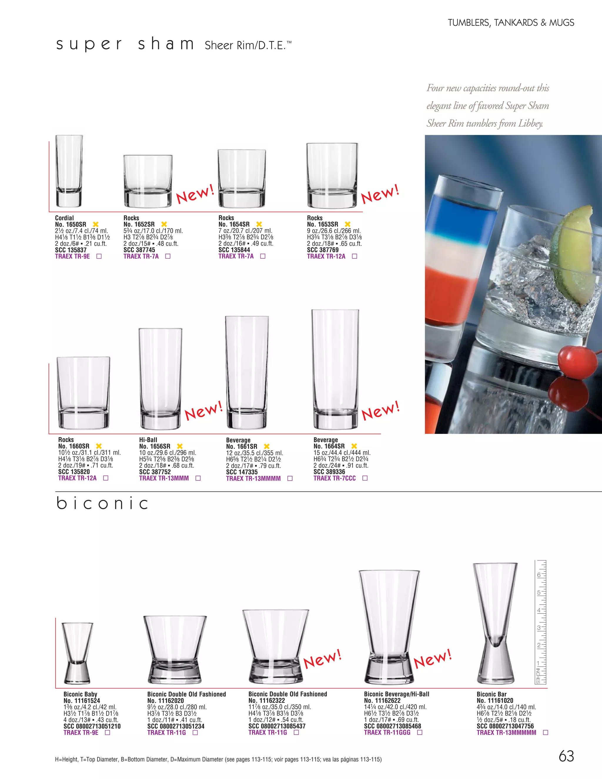 63
TUMBLERS, TANKARDS & MUGS
H=Height, T=Top Diameter, B=Bottom Diameter, D=Maximum Diameter (see pages 113-115; voir pages 113-115; vea las páginas 113-115)
Biconic Baby
No. 11161524
13⁄8 oz./4.2 cl./42 ml.
H31⁄2 T17⁄8 B11⁄2 D17⁄8
4 doz./13# ▪ .43 cu.ft.
SCC 08002713051210
TRAEX TR-9E ▫
Biconic Bar
No. 11161020
43⁄4 oz./14.0 cl./140 ml.
H67⁄8 T21⁄2 B21⁄8 D21⁄2
1⁄2 doz./5# ▪ .18 cu.ft.
SCC 08002713047756
TRAEX TR-13MMMMM ▫
Biconic Double Old Fashioned
No. 11162020
91⁄2 oz./28.0 cl./280 ml.
H37⁄8 T31⁄2 B3 D31⁄2
1 doz./11# ▪ .41 cu.ft.
SCC 08002713051234
TRAEX TR-11G ▫
b i c o n i c
Biconic Double Old Fashioned
No. 11162322
117⁄8 oz./35.0 cl./350 ml.
H41⁄8 T37⁄8 B31⁄8 D37⁄8
1 doz./12# ▪ .54 cu.ft.
SCC 08002713085437
TRAEX TR-11G ▫
Biconic Beverage/Hi-Ball
No. 11162622
141⁄4 oz./42.0 cl./420 ml.
H61⁄2 T31⁄2 B27⁄8 D31⁄2
1 doz./17# ▪ .69 cu.ft.
SCC 08002713085468
TRAEX TR-11GGG ▫
s u p e r s h a m Sheer Rim/D.T.E.™
Rocks
No. 1652SR ‹
53⁄4 oz./17.0 cl./170 ml.
H3 T27⁄8 B23⁄4 D27⁄8
2 doz./15# ▪ .48 cu.ft.
SCC 387745
TRAEX TR-7A ▫
Cordial
No. 1650SR ‹
21⁄2 oz./7.4 cl./74 ml.
H41⁄8 T11⁄2 B13⁄8 D11⁄2
2 doz./6# ▪ .21 cu.ft.
SCC 135837
TRAEX TR-9E ▫
Rocks
No. 1660SR ‹
101⁄2 oz./31.1 cl./311 ml.
H41⁄8 T31⁄8 B27⁄8 D31⁄8
2 doz./19# ▪ .71 cu.ft.
SCC 135820
TRAEX TR-12A ▫
Beverage
No. 1661SR ‹
12 oz./35.5 cl./355 ml.
H65⁄8 T21⁄2 B21⁄4 D21⁄2
2 doz./17# ▪ .79 cu.ft.
SCC 147335
TRAEX TR-13MMMM ▫
Rocks
No. 1654SR ‹
7 oz./20.7 cl./207 ml.
H33⁄8 T27⁄8 B23⁄4 D27⁄8
2 doz./16# ▪ .49 cu.ft.
SCC 135844
TRAEX TR-7A ▫
Rocks
No. 1653SR ‹
9 oz./26.6 cl./266 ml.
H33⁄4 T31⁄8 B27⁄8 D31⁄8
2 doz./18# ▪ .65 cu.ft.
SCC 387769
TRAEX TR-12A ▫
Hi-Ball
No. 1656SR ‹
10 oz./29.6 cl./296 ml.
H53⁄4 T25⁄8 B23⁄8 D25⁄8
2 doz./18# ▪ .68 cu.ft.
SCC 387752
TRAEX TR-13MMM ▫
Beverage
No. 1664SR ‹
15 oz./44.4 cl./444 ml.
H63⁄4 T23⁄4 B21⁄2 D23⁄4
2 doz./24# ▪ .91 cu.ft.
SCC 389336
TRAEX TR-7CCC ▫
Four new capacities round-out this
elegant line of favored Super Sham
Sheer Rim tumblers from Libbey.
New!
New!
New!
New!
New!
New!
08FScat_50-75_TumbMugs-A_cen 11/6/08 8:13 AM Page 63
 
