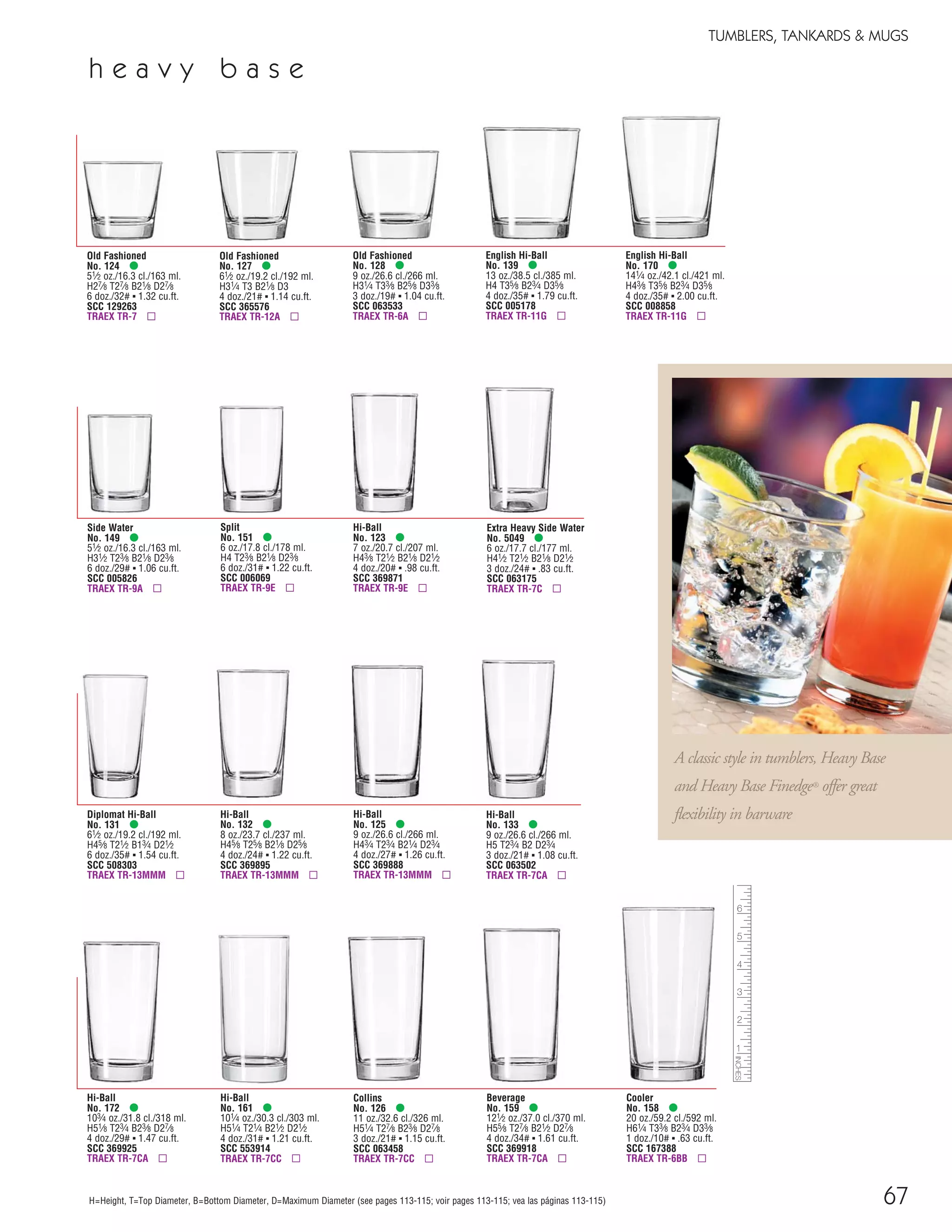 67
TUMBLERS, TANKARDS & MUGS
H=Height, T=Top Diameter, B=Bottom Diameter, D=Maximum Diameter (see pages 113-115; voir pages 113-115; vea las páginas 113-115)
h e a v y b a s e
Side Water
No. 149 •
51⁄2 oz./16.3 cl./163 ml.
H31⁄2 T23⁄8 B21⁄8 D23⁄8
6 doz./29# ▪ 1.06 cu.ft.
SCC 005826
TRAEX TR-9A ▫
Diplomat Hi-Ball
No. 131 •
61⁄2 oz./19.2 cl./192 ml.
H45⁄8 T21⁄2 B13⁄4 D21⁄2
6 doz./35# ▪ 1.54 cu.ft.
SCC 508303
TRAEX TR-13MMM ▫
Hi-Ball
No. 132 •
8 oz./23.7 cl./237 ml.
H45⁄8 T25⁄8 B21⁄8 D25⁄8
4 doz./24# ▪ 1.22 cu.ft.
SCC 369895
TRAEX TR-13MMM ▫
Split
No. 151 •
6 oz./17.8 cl./178 ml.
H4 T23⁄8 B21⁄8 D23⁄8
6 doz./31# ▪ 1.22 cu.ft.
SCC 006069
TRAEX TR-9E ▫
Hi-Ball
No. 123 •
7 oz./20.7 cl./207 ml.
H43⁄8 T21⁄2 B21⁄8 D21⁄2
4 doz./20# ▪ .98 cu.ft.
SCC 369871
TRAEX TR-9E ▫
Collins
No. 126 •
11 oz./32.6 cl./326 ml.
H51⁄4 T27⁄8 B23⁄8 D27⁄8
3 doz./21# ▪ 1.15 cu.ft.
SCC 063458
TRAEX TR-7CC ▫
Hi-Ball
No. 125 •
9 oz./26.6 cl./266 ml.
H43⁄4 T23⁄4 B21⁄4 D23⁄4
4 doz./27# ▪ 1.26 cu.ft.
SCC 369888
TRAEX TR-13MMM ▫
Hi-Ball
No. 133 •
9 oz./26.6 cl./266 ml.
H5 T23⁄4 B2 D23⁄4
3 doz./21# ▪ 1.08 cu.ft.
SCC 063502
TRAEX TR-7CA ▫
Hi-Ball
No. 161 •
101⁄4 oz./30.3 cl./303 ml.
H51⁄4 T21⁄4 B21⁄2 D21⁄2
4 doz./31# ▪ 1.21 cu.ft.
SCC 553914
TRAEX TR-7CC ▫
Hi-Ball
No. 172 •
103⁄4 oz./31.8 cl./318 ml.
H51⁄8 T23⁄4 B23⁄8 D27⁄8
4 doz./29# ▪ 1.47 cu.ft.
SCC 369925
TRAEX TR-7CA ▫
Beverage
No. 159 •
121⁄2 oz./37.0 cl./370 ml.
H55⁄8 T27⁄8 B21⁄2 D27⁄8
4 doz./34# ▪ 1.61 cu.ft.
SCC 369918
TRAEX TR-7CA ▫
Cooler
No. 158 •
20 oz./59.2 cl./592 ml.
H61⁄4 T33⁄8 B23⁄4 D33⁄8
1 doz./10# ▪ .63 cu.ft.
SCC 167388
TRAEX TR-6BB ▫
Old Fashioned
No. 124 •
51⁄2 oz./16.3 cl./163 ml.
H27⁄8 T27⁄8 B21⁄8 D27⁄8
6 doz./32# ▪ 1.32 cu.ft.
SCC 129263
TRAEX TR-7 ▫
Old Fashioned
No. 127 •
61⁄2 oz./19.2 cl./192 ml.
H31⁄4 T3 B21⁄8 D3
4 doz./21# ▪ 1.14 cu.ft.
SCC 365576
TRAEX TR-12A ▫
Old Fashioned
No. 128 •
9 oz./26.6 cl./266 ml.
H31⁄4 T33⁄8 B25⁄8 D33⁄8
3 doz./19# ▪ 1.04 cu.ft.
SCC 063533
TRAEX TR-6A ▫
English Hi-Ball
No. 139 •
13 oz./38.5 cl./385 ml.
H4 T35⁄8 B23⁄4 D35⁄8
4 doz./35# ▪ 1.79 cu.ft.
SCC 005178
TRAEX TR-11G ▫
English Hi-Ball
No. 170 •
141⁄4 oz./42.1 cl./421 ml.
H43⁄8 T35⁄8 B23⁄4 D35⁄8
4 doz./35# ▪ 2.00 cu.ft.
SCC 008858
TRAEX TR-11G ▫
A classic style in tumblers, Heavy Base
and Heavy Base Finedge® offer great
flexibility in barware
Extra Heavy Side Water
No. 5049 •
6 oz./17.7 cl./177 ml.
H41⁄2 T21⁄2 B21⁄8 D21⁄2
3 doz./24# ▪ .83 cu.ft.
SCC 063175
TRAEX TR-7C ▫
08FScat_50-75_TumbMugs-A_cen 11/6/08 8:14 AM Page 67
 