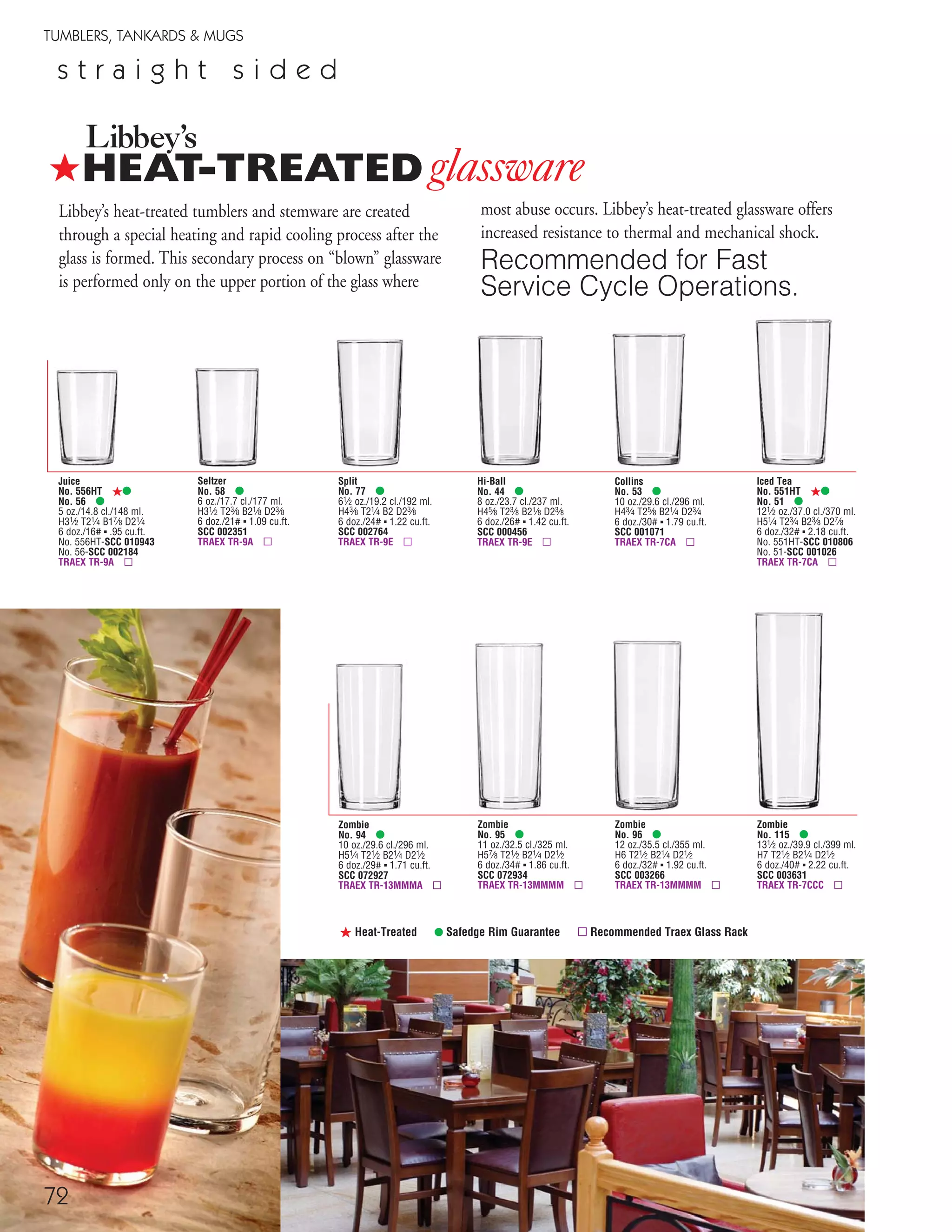 72
TUMBLERS, TANKARDS & MUGS
ß Heat-Treated • Safedge Rim Guarantee ▫ Recommended Traex Glass Rack
Split
No. 77 •
61⁄2 oz./19.2 cl./192 ml.
H43⁄8 T21⁄4 B2 D23⁄8
6 doz./24# ▪ 1.22 cu.ft.
SCC 002764
TRAEX TR-9E ▫
Juice
No. 556HT ß•
No. 56 •
5 oz./14.8 cl./148 ml.
H31⁄2 T21⁄4 B17⁄8 D21⁄4
6 doz./16# ▪ .95 cu.ft.
No. 556HT-SCC 010943
No. 56-SCC 002184
TRAEX TR-9A ▫
Seltzer
No. 58 •
6 oz./17.7 cl./177 ml.
H31⁄2 T23⁄8 B21⁄8 D23⁄8
6 doz./21# ▪ 1.09 cu.ft.
SCC 002351
TRAEX TR-9A ▫
Hi-Ball
No. 44 •
8 oz./23.7 cl./237 ml.
H45⁄8 T23⁄8 B21⁄8 D23⁄8
6 doz./26# ▪ 1.42 cu.ft.
SCC 000456
TRAEX TR-9E ▫
Collins
No. 53 •
10 oz./29.6 cl./296 ml.
H43⁄4 T25⁄8 B21⁄4 D23⁄4
6 doz./30# ▪ 1.79 cu.ft.
SCC 001071
TRAEX TR-7CA ▫
Iced Tea
No. 551HT ß•
No. 51 •
121⁄2 oz./37.0 cl./370 ml.
H51⁄4 T23⁄4 B23⁄8 D27⁄8
6 doz./32# ▪ 2.18 cu.ft.
No. 551HT-SCC 010806
No. 51-SCC 001026
TRAEX TR-7CA ▫
Zombie
No. 94 •
10 oz./29.6 cl./296 ml.
H51⁄4 T21⁄2 B21⁄4 D21⁄2
6 doz./29# ▪ 1.71 cu.ft.
SCC 072927
TRAEX TR-13MMMA ▫
Zombie
No. 96 •
12 oz./35.5 cl./355 ml.
H6 T21⁄2 B21⁄4 D21⁄2
6 doz./32# ▪ 1.92 cu.ft.
SCC 003266
TRAEX TR-13MMMM ▫
Zombie
No. 115 •
131⁄2 oz./39.9 cl./399 ml.
H7 T21⁄2 B21⁄4 D21⁄2
6 doz./40# ▪ 2.22 cu.ft.
SCC 003631
TRAEX TR-7CCC ▫
Zombie
No. 95 •
11 oz./32.5 cl./325 ml.
H57⁄8 T21⁄2 B21⁄4 D21⁄2
6 doz./34# ▪ 1.86 cu.ft.
SCC 072934
TRAEX TR-13MMMM ▫
Libbey’s heat-treated tumblers and stemware are created
through a special heating and rapid cooling process after the
glass is formed. This secondary process on “blown” glassware
is performed only on the upper portion of the glass where
glasswareHEAT-TREATED
Libbey’s
ß
s t r a i g h t s i d e d
most abuse occurs. Libbey’s heat-treated glassware offers
increased resistance to thermal and mechanical shock.
Recommended for Fast
Service Cycle Operations.
08FScat_50-75_TumbMugs-A_cen 11/6/08 8:16 AM Page 72
 