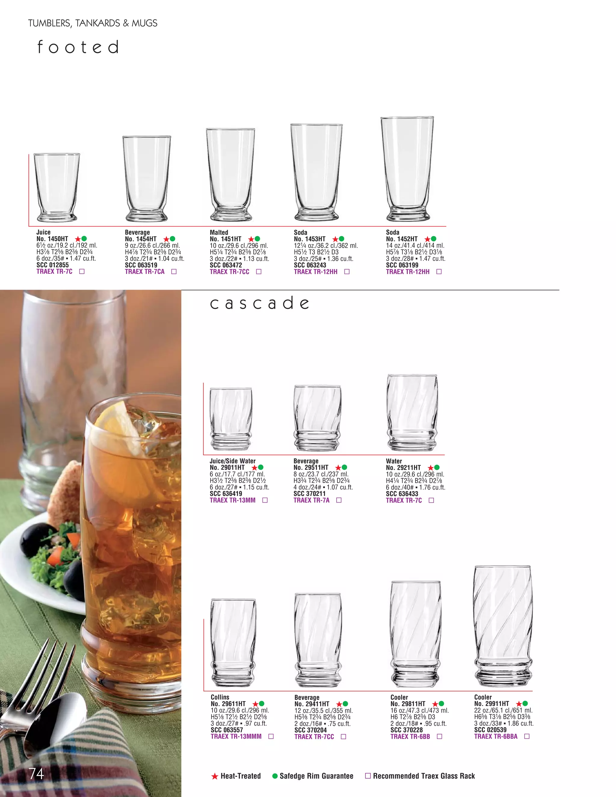 74
TUMBLERS, TANKARDS & MUGS
Cooler
No. 29811HT ß•
16 oz./47.3 cl./473 ml.
H6 T27⁄8 B23⁄8 D3
2 doz./18# ▪ .95 cu.ft.
SCC 370228
TRAEX TR-6BB ▫
f o o t e d
Cooler
No. 29911HT ß•
22 oz./65.1 cl./651 ml.
H65⁄8 T31⁄8 B25⁄8 D33⁄8
3 doz./33# ▪ 1.86 cu.ft.
SCC 020539
TRAEX TR-6BBA ▫
Juice
No. 1450HT ß•
61⁄2 oz./19.2 cl./192 ml.
H37⁄8 T25⁄8 B23⁄8 D23⁄4
6 doz./35# ▪ 1.47 cu.ft.
SCC 012855
TRAEX TR-7C ▫
Beverage
No. 1454HT ß•
9 oz./26.6 cl./266 ml.
H47⁄8 T23⁄4 B23⁄8 D23⁄4
3 doz./21# ▪ 1.04 cu.ft.
SCC 063519
TRAEX TR-7CA ▫
Malted
No. 1451HT ß•
10 oz./29.6 cl./296 ml.
H51⁄4 T23⁄4 B23⁄8 D27⁄8
3 doz./22# ▪ 1.13 cu.ft.
SCC 063472
TRAEX TR-7CC ▫
Soda
No. 1453HT ß•
121⁄4 oz./36.2 cl./362 ml.
H51⁄2 T3 B21⁄2 D3
3 doz./25# ▪ 1.36 cu.ft.
SCC 063243
TRAEX TR-12HH ▫
Soda
No. 1452HT ß•
14 oz./41.4 cl./414 ml.
H57⁄8 T31⁄8 B21⁄2 D31⁄8
3 doz./28# ▪ 1.47 cu.ft.
SCC 063199
TRAEX TR-12HH ▫
Juice/Side Water
No. 29011HT ß•
6 oz./17.7 cl./177 ml.
H31⁄2 T23⁄8 B23⁄8 D21⁄2
6 doz./27# ▪ 1.15 cu.ft.
SCC 636419
TRAEX TR-13MM ▫
Beverage
No. 29511HT ß•
8 oz./23.7 cl./237 ml.
H33⁄4 T23⁄4 B25⁄8 D23⁄4
4 doz./24# ▪ 1.07 cu.ft.
SCC 370211
TRAEX TR-7A ▫
Water
No. 29211HT ß•
10 oz./29.6 cl./296 ml.
H41⁄4 T23⁄4 B23⁄4 D27⁄8
6 doz./40# ▪ 1.76 cu.ft.
SCC 636433
TRAEX TR-7C ▫
Collins
No. 29611HT ß•
10 oz./29.6 cl./296 ml.
H51⁄8 T21⁄2 B21⁄2 D25⁄8
3 doz./27# ▪ .97 cu.ft.
SCC 063557
TRAEX TR-13MMM ▫
c a s c a d e
ß Heat-Treated • Safedge Rim Guarantee ▫ Recommended Traex Glass Rack
Beverage
No. 29411HT ß•
12 oz./35.5 cl./355 ml.
H53⁄8 T23⁄4 B25⁄8 D23⁄4
2 doz./16# ▪ .75 cu.ft.
SCC 370204
TRAEX TR-7CC ▫
08FScat_50-75_TumbMugs-A_cen 11/17/08 9:04 AM Page 74
 