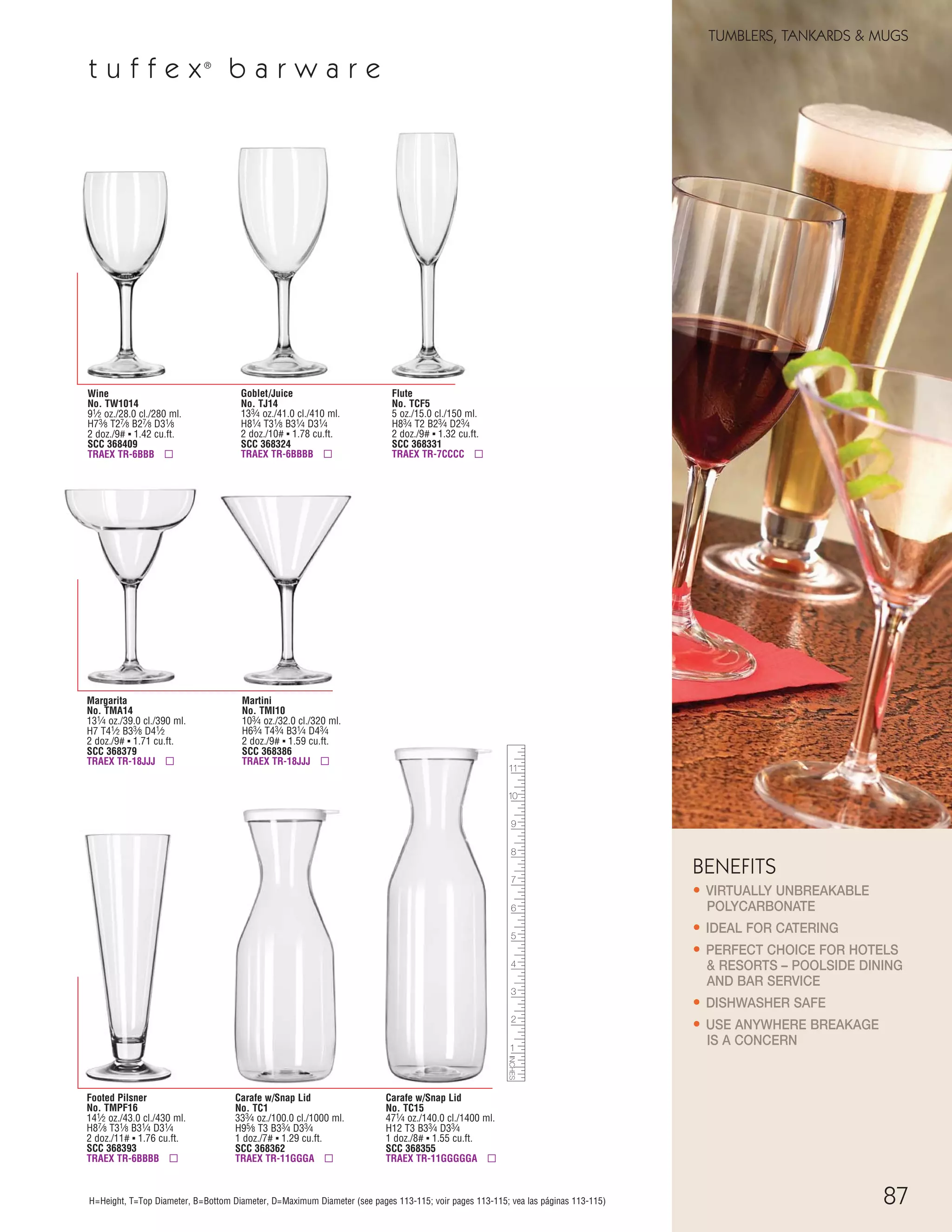 87
TUMBLERS, TANKARDS & MUGS
H=Height, T=Top Diameter, B=Bottom Diameter, D=Maximum Diameter (see pages 113-115; voir pages 113-115; vea las páginas 113-115)
t u f f e x®
b a r w a r e
Carafe w/Snap Lid
No. TC1
333⁄4 oz./100.0 cl./1000 ml.
H95⁄8 T3 B33⁄4 D33⁄4
1 doz./7# ▪ 1.29 cu.ft.
SCC 368362
TRAEX TR-11GGGA ▫
Carafe w/Snap Lid
No. TC15
471⁄4 oz./140.0 cl./1400 ml.
H12 T3 B33⁄4 D33⁄4
1 doz./8# ▪ 1.55 cu.ft.
SCC 368355
TRAEX TR-11GGGGGA ▫
Flute
No. TCF5
5 oz./15.0 cl./150 ml.
H83⁄4 T2 B23⁄4 D23⁄4
2 doz./9# ▪ 1.32 cu.ft.
SCC 368331
TRAEX TR-7CCCC ▫
Goblet/Juice
No. TJ14
133⁄4 oz./41.0 cl./410 ml.
H81⁄4 T31⁄8 B31⁄4 D31⁄4
2 doz./10# ▪ 1.78 cu.ft.
SCC 368324
TRAEX TR-6BBBB ▫
Margarita
No. TMA14
131⁄4 oz./39.0 cl./390 ml.
H7 T41⁄2 B33⁄8 D41⁄2
2 doz./9# ▪ 1.71 cu.ft.
SCC 368379
TRAEX TR-18JJJ ▫
Martini
No. TMI10
103⁄4 oz./32.0 cl./320 ml.
H63⁄4 T43⁄4 B31⁄4 D43⁄4
2 doz./9# ▪ 1.59 cu.ft.
SCC 368386
TRAEX TR-18JJJ ▫
Footed Pilsner
No. TMPF16
141⁄2 oz./43.0 cl./430 ml.
H87⁄8 T31⁄8 B31⁄4 D31⁄4
2 doz./11# ▪ 1.76 cu.ft.
SCC 368393
TRAEX TR-6BBBB ▫
Wine
No. TW1014
91⁄2 oz./28.0 cl./280 ml.
H73⁄8 T27⁄8 B27⁄8 D31⁄8
2 doz./9# ▪ 1.42 cu.ft.
SCC 368409
TRAEX TR-6BBB ▫
BENEFITS
• VIRTUALLY UNBREAKABLE
POLYCARBONATE
• IDEAL FOR CATERING
• PERFECT CHOICE FOR HOTELS
& RESORTS – POOLSIDE DINING
AND BAR SERVICE
• DISHWASHER SAFE
• USE ANYWHERE BREAKAGE
IS A CONCERN
08FScat_76-88_TumbMugs-B_cen 11/6/08 8:24 AM Page 87
 