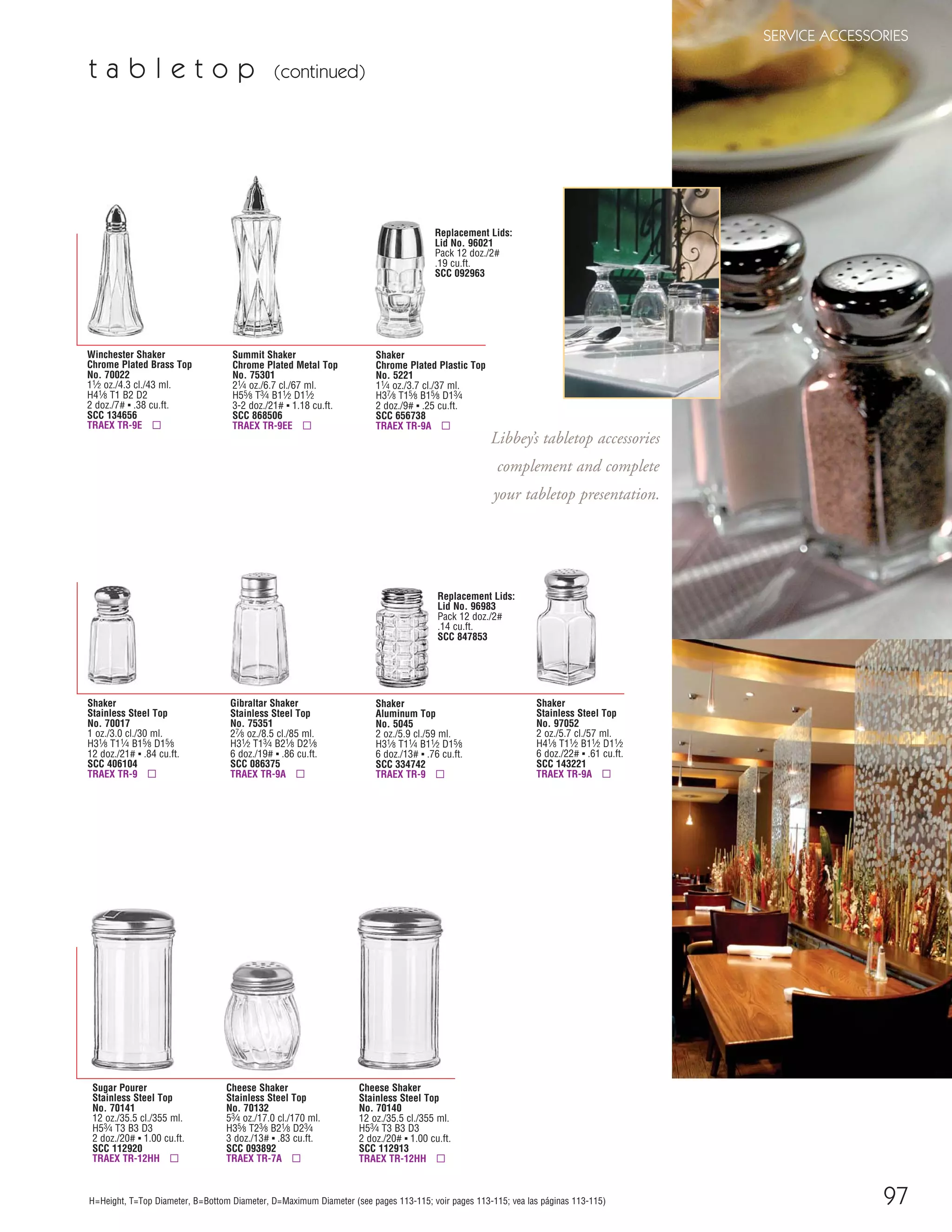 97
SERVICE ACCESSORIES
H=Height, T=Top Diameter, B=Bottom Diameter, D=Maximum Diameter (see pages 113-115; voir pages 113-115; vea las páginas 113-115)
Summit Shaker
Chrome Plated Metal Top
No. 75301
21⁄4 oz./6.7 cl./67 ml.
H55⁄8 T3⁄4 B11⁄2 D11⁄2
3-2 doz./21# ▪ 1.18 cu.ft.
SCC 868506
TRAEX TR-9EE ▫
Winchester Shaker
Chrome Plated Brass Top
No. 70022
11⁄2 oz./4.3 cl./43 ml.
H41⁄8 T1 B2 D2
2 doz./7# ▪ .38 cu.ft.
SCC 134656
TRAEX TR-9E ▫
Shaker
Chrome Plated Plastic Top
No. 5221
11⁄4 oz./3.7 cl./37 ml.
H37⁄8 T15⁄8 B15⁄8 D13⁄4
2 doz./9# ▪ .25 cu.ft.
SCC 656738
TRAEX TR-9A ▫
Shaker
Aluminum Top
No. 5045
2 oz./5.9 cl./59 ml.
H31⁄8 T11⁄4 B11⁄2 D15⁄8
6 doz./13# ▪ .76 cu.ft.
SCC 334742
TRAEX TR-9 ▫
Shaker
Stainless Steel Top
No. 97052
2 oz./5.7 cl./57 ml.
H41⁄8 T11⁄2 B11⁄2 D11⁄2
6 doz./22# ▪ .61 cu.ft.
SCC 143221
TRAEX TR-9A ▫
Replacement Lids:
Lid No. 96983
Pack 12 doz./2#
.14 cu.ft.
SCC 847853
Replacement Lids:
Lid No. 96021
Pack 12 doz./2#
.19 cu.ft.
SCC 092963
Gibraltar Shaker
Stainless Steel Top
No. 75351
27⁄8 oz./8.5 cl./85 ml.
H31⁄2 T13⁄4 B21⁄8 D21⁄8
6 doz./19# ▪ .86 cu.ft.
SCC 086375
TRAEX TR-9A ▫
Shaker
Stainless Steel Top
No. 70017
1 oz./3.0 cl./30 ml.
H31⁄8 T11⁄4 B15⁄8 D15⁄8
12 doz./21# ▪ .84 cu.ft.
SCC 406104
TRAEX TR-9 ▫
Libbey’s tabletop accessories
complement and complete
your tabletop presentation.
Cheese Shaker
Stainless Steel Top
No. 70132
53⁄4 oz./17.0 cl./170 ml.
H35⁄8 T23⁄8 B21⁄8 D23⁄4
3 doz./13# ▪ .83 cu.ft.
SCC 093892
TRAEX TR-7A ▫
Sugar Pourer
Stainless Steel Top
No. 70141
12 oz./35.5 cl./355 ml.
H53⁄4 T3 B3 D3
2 doz./20# ▪ 1.00 cu.ft.
SCC 112920
TRAEX TR-12HH ▫
Cheese Shaker
Stainless Steel Top
No. 70140
12 oz./35.5 cl./355 ml.
H53⁄4 T3 B3 D3
2 doz./20# ▪ 1.00 cu.ft.
SCC 112913
TRAEX TR-12HH ▫
t a b l e t o p (continued)
08FScat_89-103_ServWareAcc_cen 11/6/08 10:06 AM Page 97
 