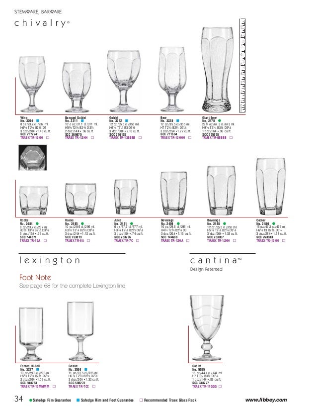 Libbey Glassware