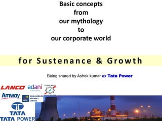 Basic concepts
from
our mythology
to
our corporate world
1
Being shared by Ashok kumar ex Tata Power
for Suste nance & Grow th
25-Nov-15
 