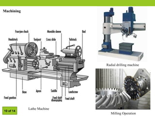 Machining
Lathe Machine
Radial drilling machine
Milling Operation
10 of 14
 
