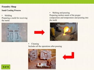 Foundry Shop
Sand Casting Process
• Molding
Preparing a mold for receiving
the metal.
• Melting and pouring
Preparing molten metal of the proper
composition and temperature and pouring into
the mold
• Cleaning
Includes all the operations after pouring
8 of 14
 