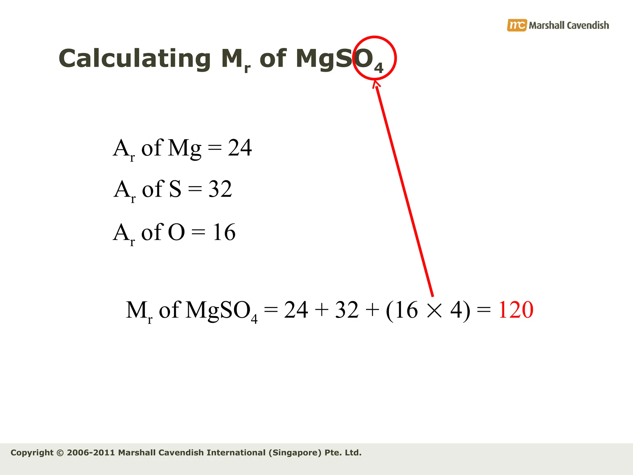 Copyright © 2006-2011 Marshall Cavendish International (Singapore) Pte. Ltd.
Calculating Mr of MgSO4
Ar of Mg = 24
Ar of S = 32
Mr of MgSO4 = 24 + 32 + (16  4) = 120
Ar of O = 16
 