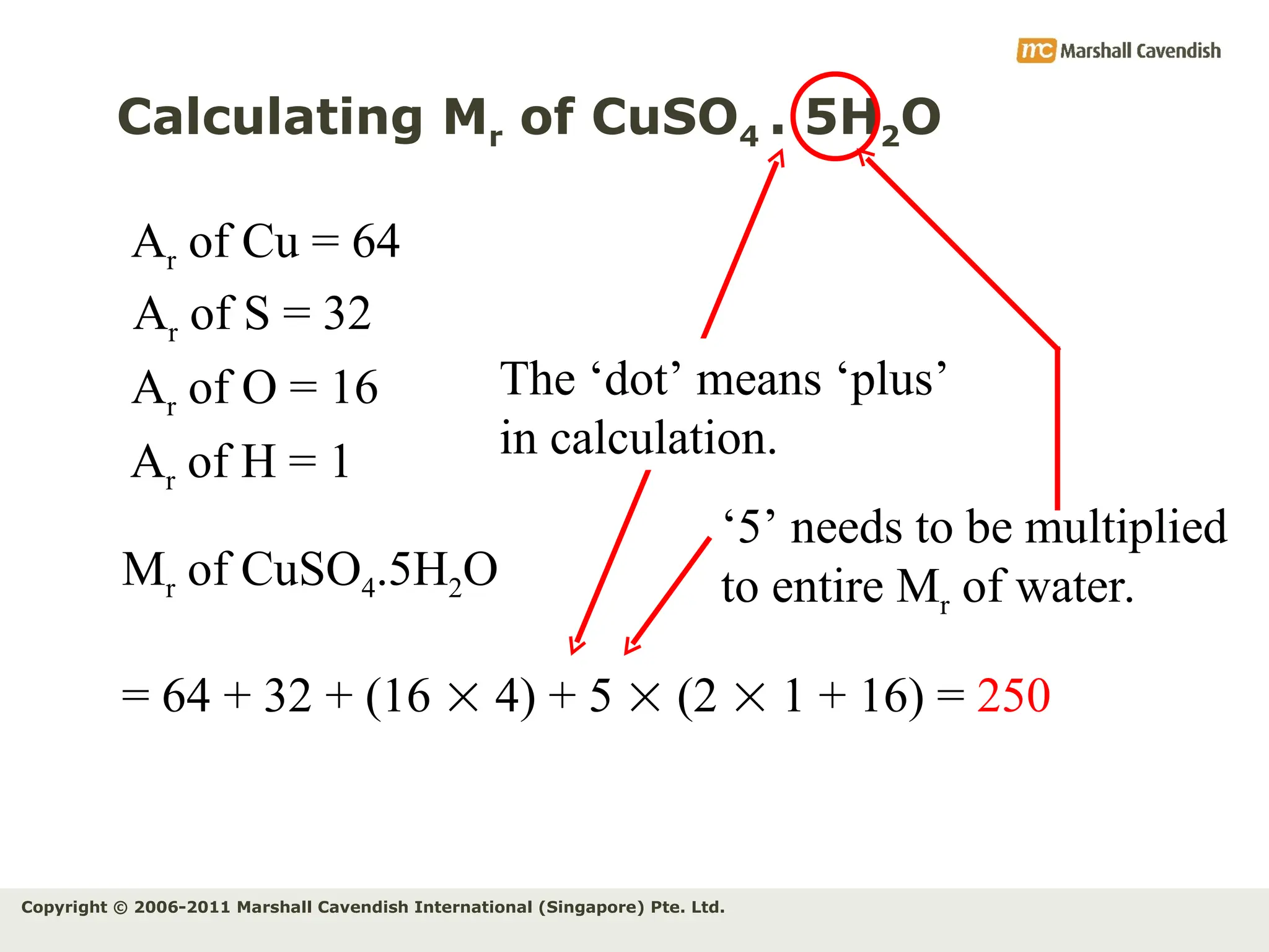 Copyright © 2006-2011 Marshall Cavendish International (Singapore) Pte. Ltd.
Calculating Mr of CuSO4 . 5H2O
Ar of Cu = 64
Ar of S = 32
Mr of CuSO4.5H2O
= 64 + 32 + (16  4) + 5  (2  1 + 16) = 250
Ar of O = 16
Ar of H = 1
The ‘dot’ means ‘plus’
in calculation.
‘5’ needs to be multiplied
to entire Mr of water.
 