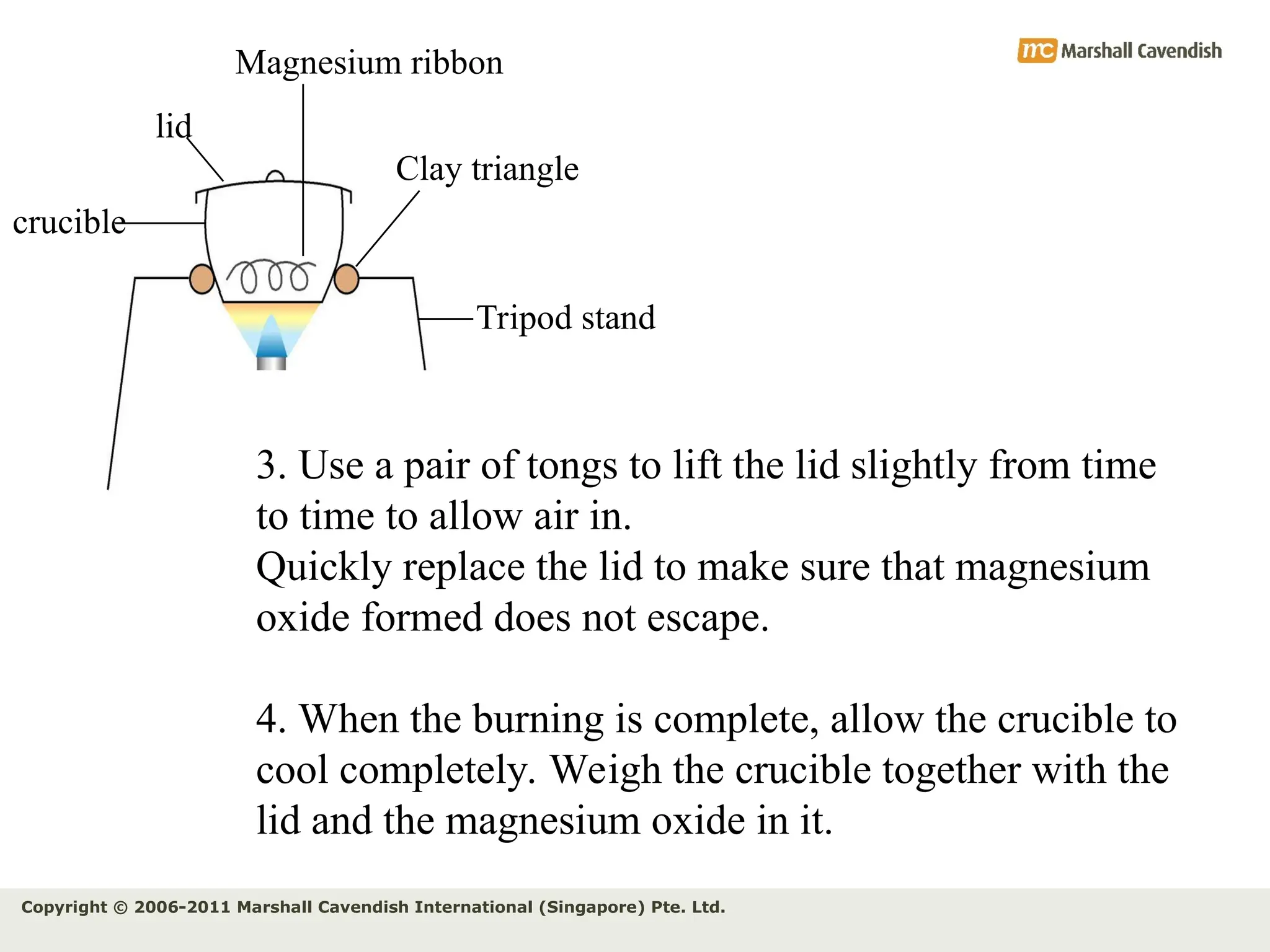 Copyright © 2006-2011 Marshall Cavendish International (Singapore) Pte. Ltd.
Magnesium ribbon
Clay triangle
Tripod stand
lid
crucible
3. Use a pair of tongs to lift the lid slightly from time
to time to allow air in.
Quickly replace the lid to make sure that magnesium
oxide formed does not escape.
4. When the burning is complete, allow the crucible to
cool completely. Weigh the crucible together with the
lid and the magnesium oxide in it.
 
