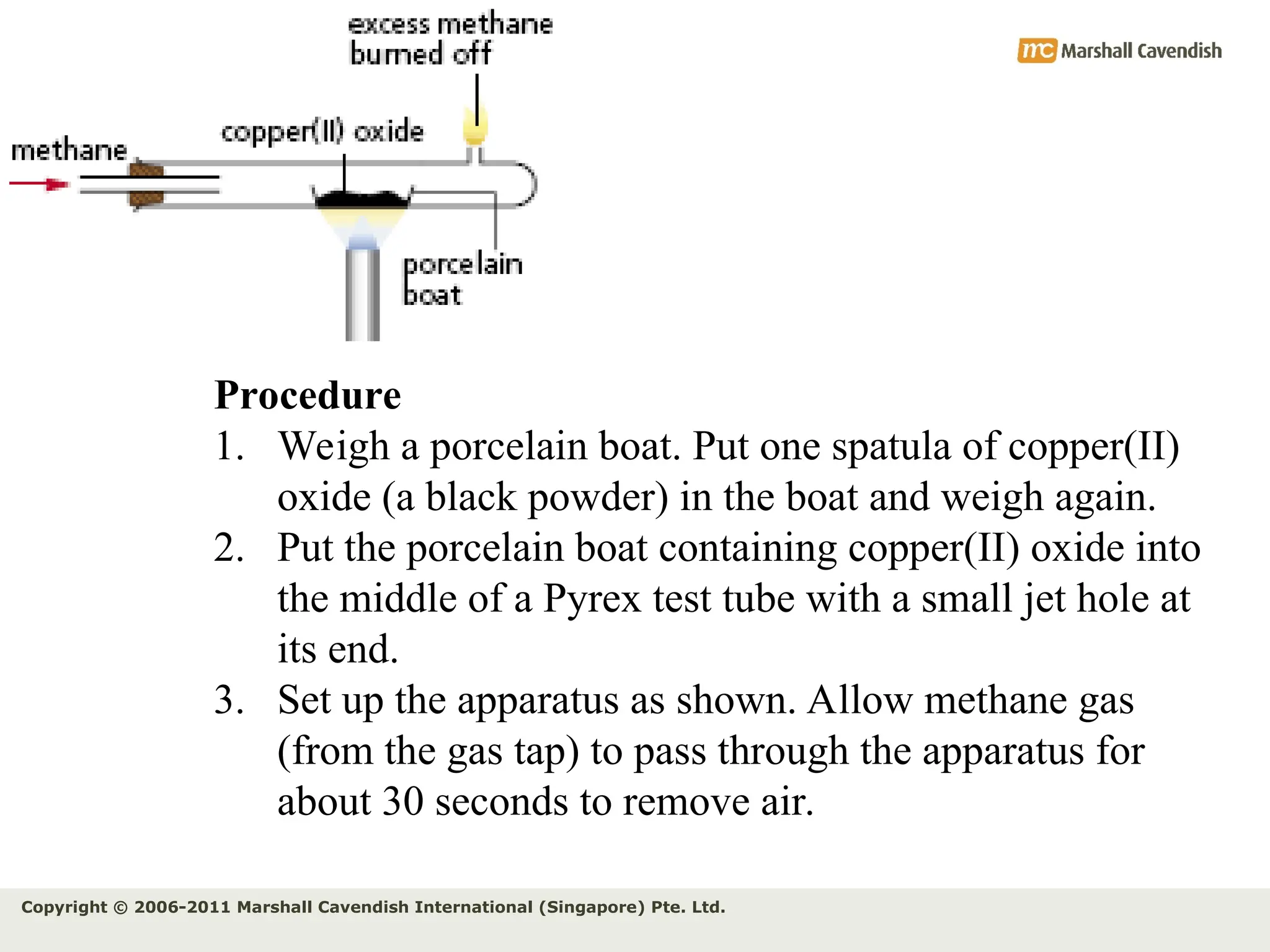 Copyright © 2006-2011 Marshall Cavendish International (Singapore) Pte. Ltd.
Procedure
1. Weigh a porcelain boat. Put one spatula of copper(II)
oxide (a black powder) in the boat and weigh again.
2. Put the porcelain boat containing copper(II) oxide into
the middle of a Pyrex test tube with a small jet hole at
its end.
3. Set up the apparatus as shown. Allow methane gas
(from the gas tap) to pass through the apparatus for
about 30 seconds to remove air.
 