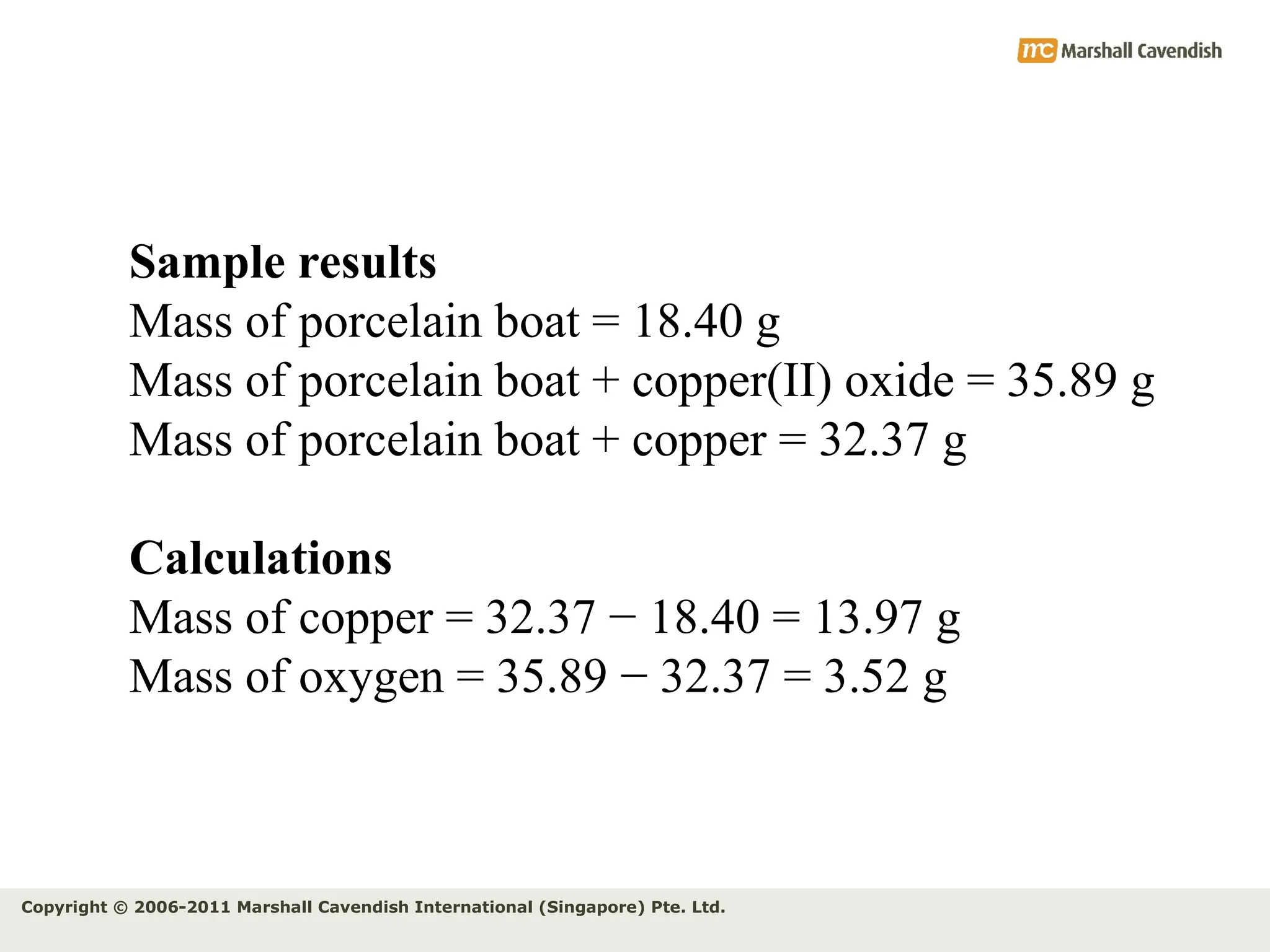 Copyright © 2006-2011 Marshall Cavendish International (Singapore) Pte. Ltd.
Sample results
Mass of porcelain boat = 18.40 g
Mass of porcelain boat + copper(II) oxide = 35.89 g
Mass of porcelain boat + copper = 32.37 g
Calculations
Mass of copper = 32.37 − 18.40 = 13.97 g
Mass of oxygen = 35.89 − 32.37 = 3.52 g
 