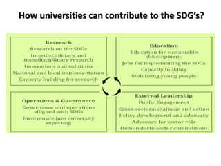 ROLE OF ACADEMIA IN ACHIEVING THE SUSTAINABLE DEVELOPMENT GOALS f | PDF
