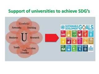 ROLE OF ACADEMIA IN ACHIEVING THE SUSTAINABLE DEVELOPMENT GOALS f | PDF