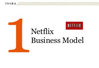 Netflix
Business Model
 