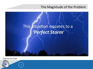  
	
  
7
The	
  Magnitude	
  of	
  the	
  Problem	
  	
  
	
  
	
  
This	
  situa8on	
  equates	
  to	
  a	
  
	
  ‘Perfect	
  Storm’	
  	
  
Click	
  Icon	
  for	
  Audio	
  
 