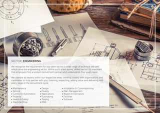 SECTOR: ENGINEERING
We recognise the requirement for top talent across a wide range of technical skill sets
which drive the engineering sector. Within such a fast paced, skilled sector, it’s important
that employers ﬁnd a resilient recruitment partner who understands their every need.
We operate as experts within our respective areas, working closely with organisations and
candidates to truly partner with you; listening, respecting, adding value and delivering with
every stage of the recruitment cycle.
• Maintenance
• Service
• Control & Automation
• Projects
• Health & Safety
• Machine Shop
• Design
• Quality
• Applications
• Purchasing
• Testing
• M&E
• Installation & Commissioning
• Man Management
• Buyers & Estimators
• Facilities
• Software
 