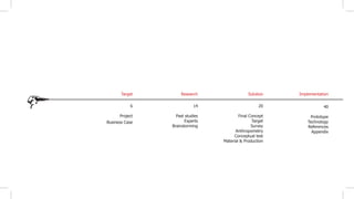 6
Project
Business Case
14
Past studies
Experts
Brainstorming
20
Final Concept
Target
Survey
Anthropometry
Conceptual test
Material & Production
40
Prototype
Technology
References
Appendix
Target Research Solution Implementation
 