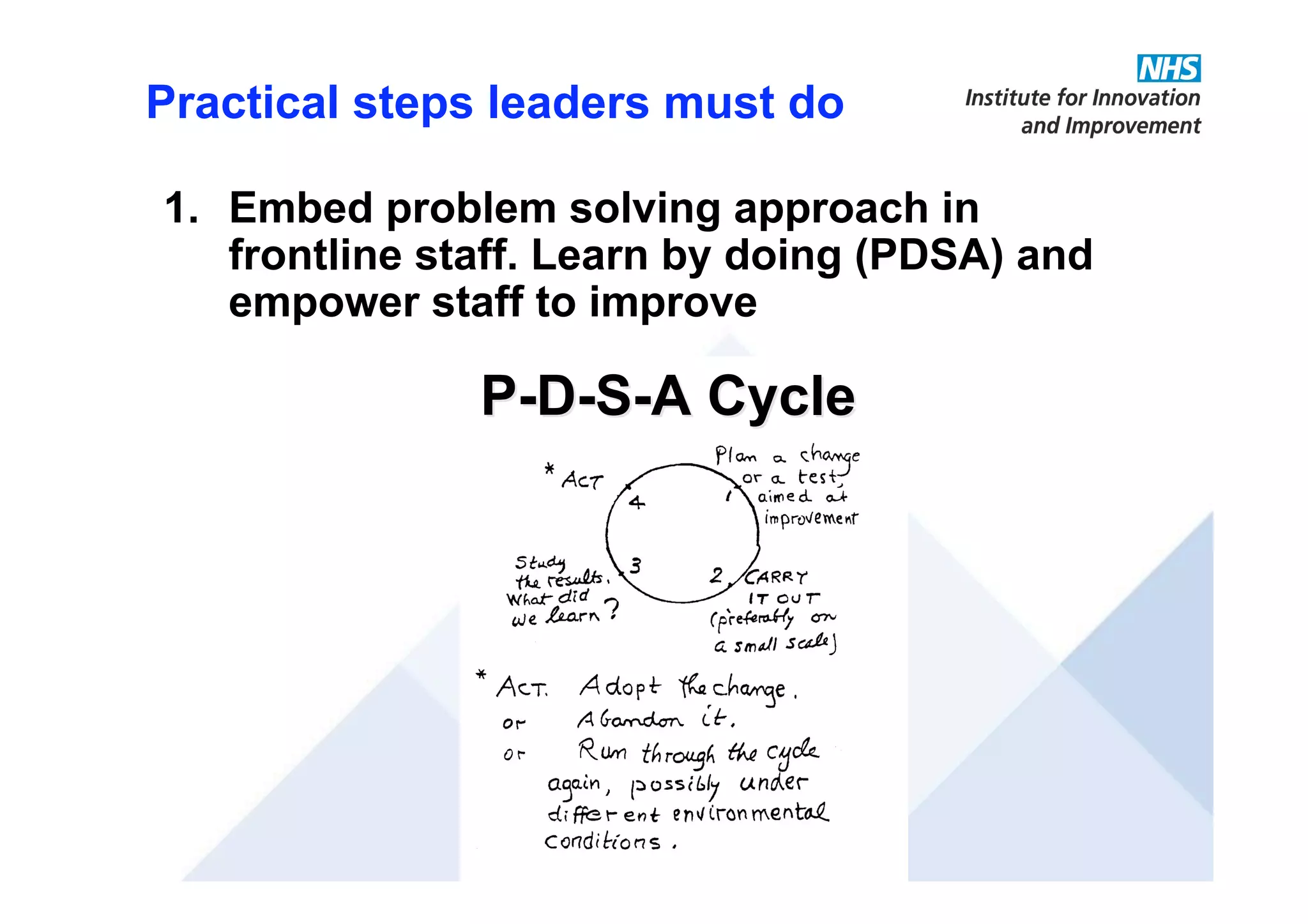1. Embed problem solving approach in
frontline staff. Learn by doing (PDSA) and
empower staff to improve
Practical steps leaders must do
P-D-S-A CycleP-D-S-A Cycle
 