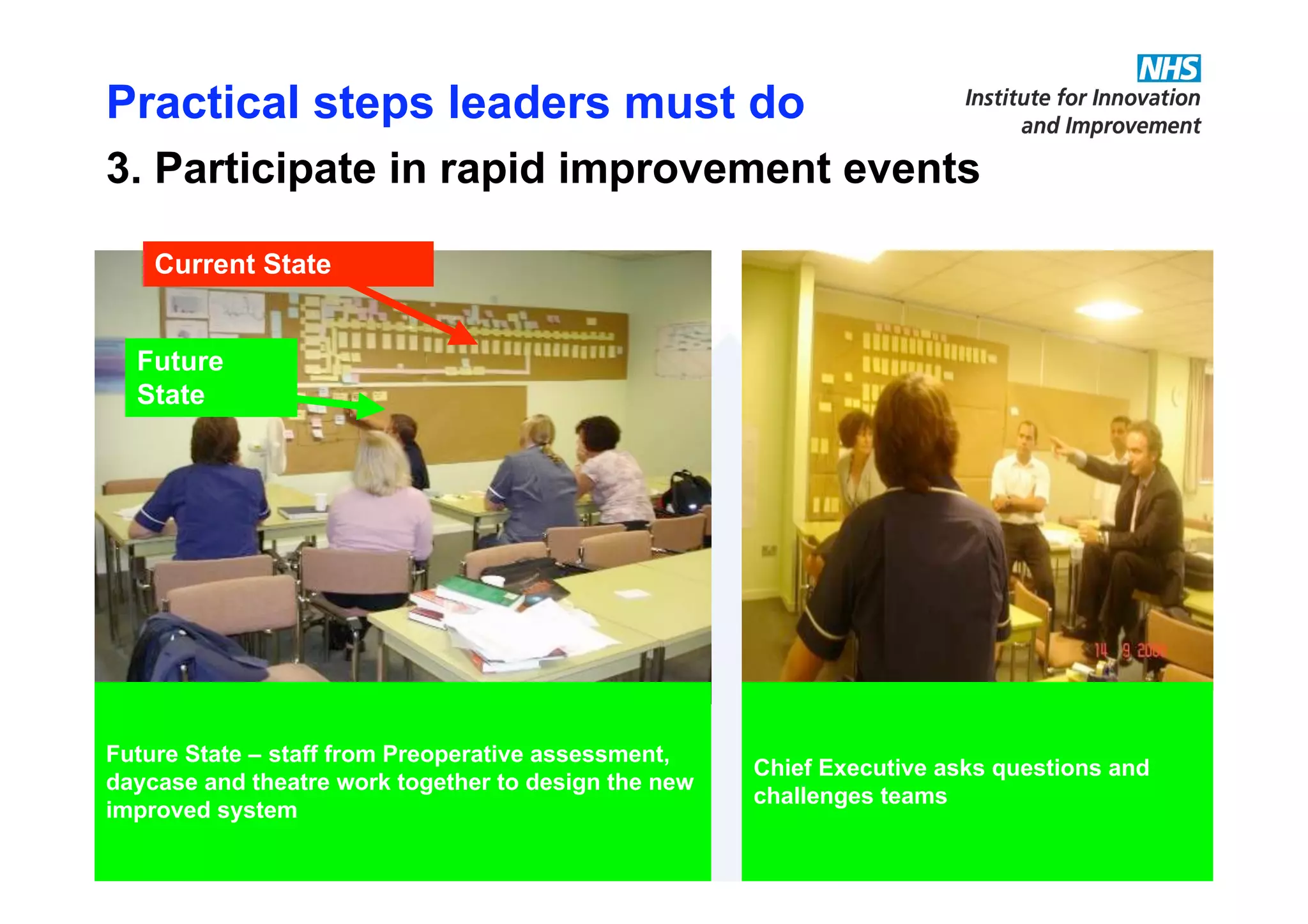 Future State – staff from Preoperative assessment,
daycase and theatre work together to design the new
improved system
Current State
Future
State
Chief Executive asks questions and
challenges teams
Practical steps leaders must do
3. Participate in rapid improvement events
 